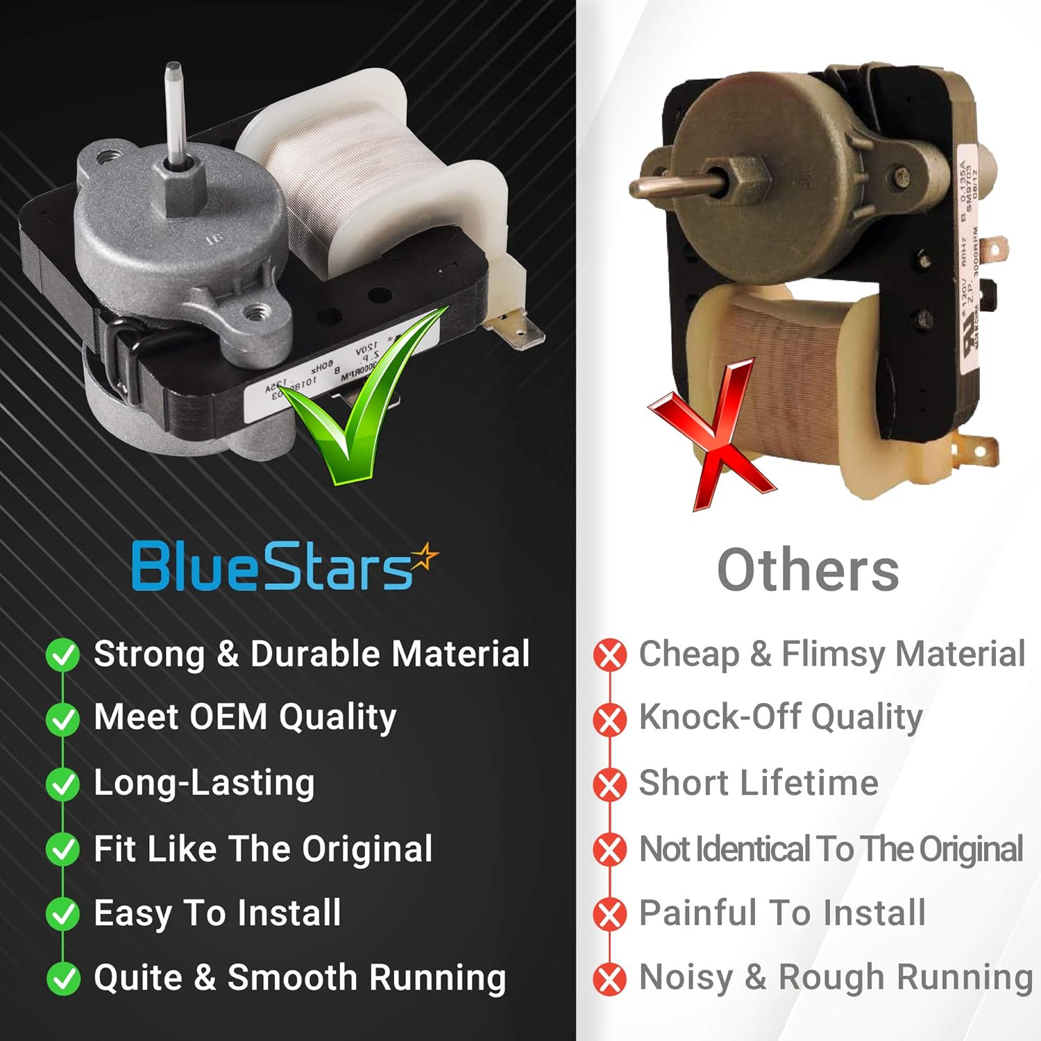 [Upgraded] Ultra Durable W10189703 Refrigerator Evaporator Fan Motor by Blue Stars - Exact Fit for Whirlpool Maytag Kenmore Refrigerators - Replaces WPW10189703 W10208121 2219647