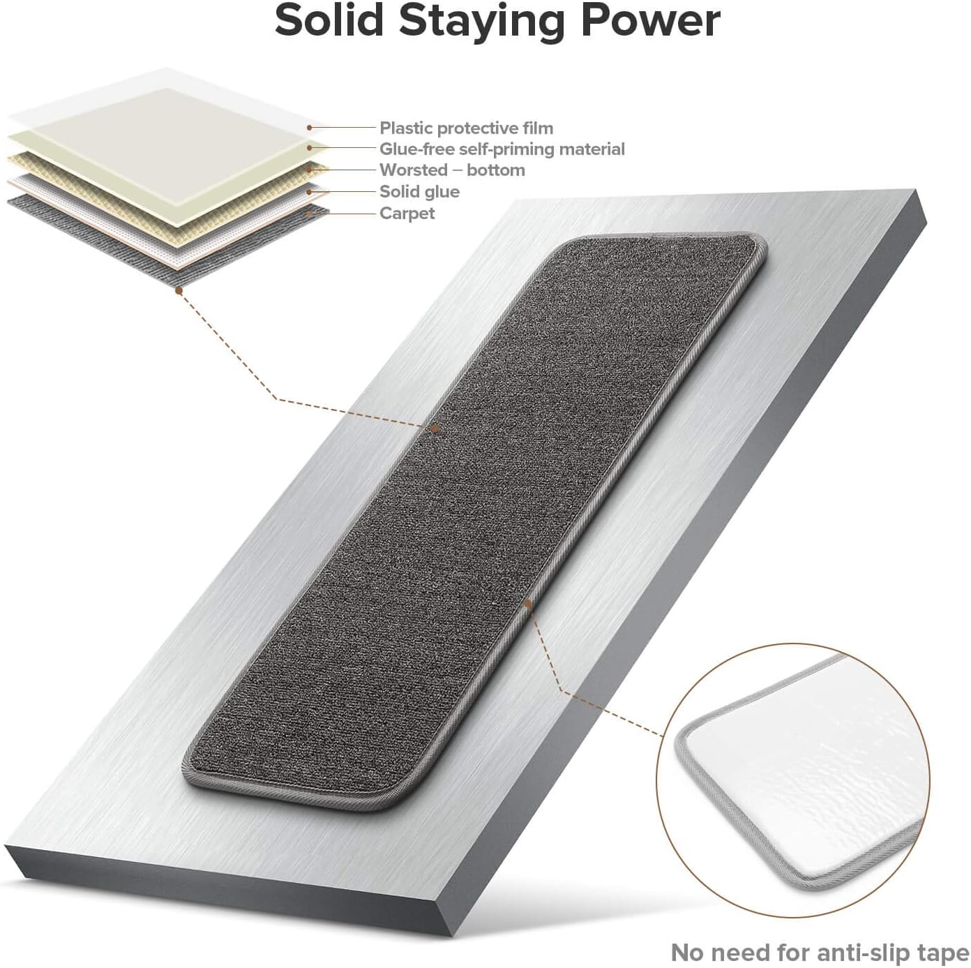 Seloom Stair Treads Carpet Non-Slip with Non Skid Rubber Backing Specialized for Indoor Wooden Steps, Removable Washable Step Runners Perfect for Dogs,Elders and Kids (308 in)