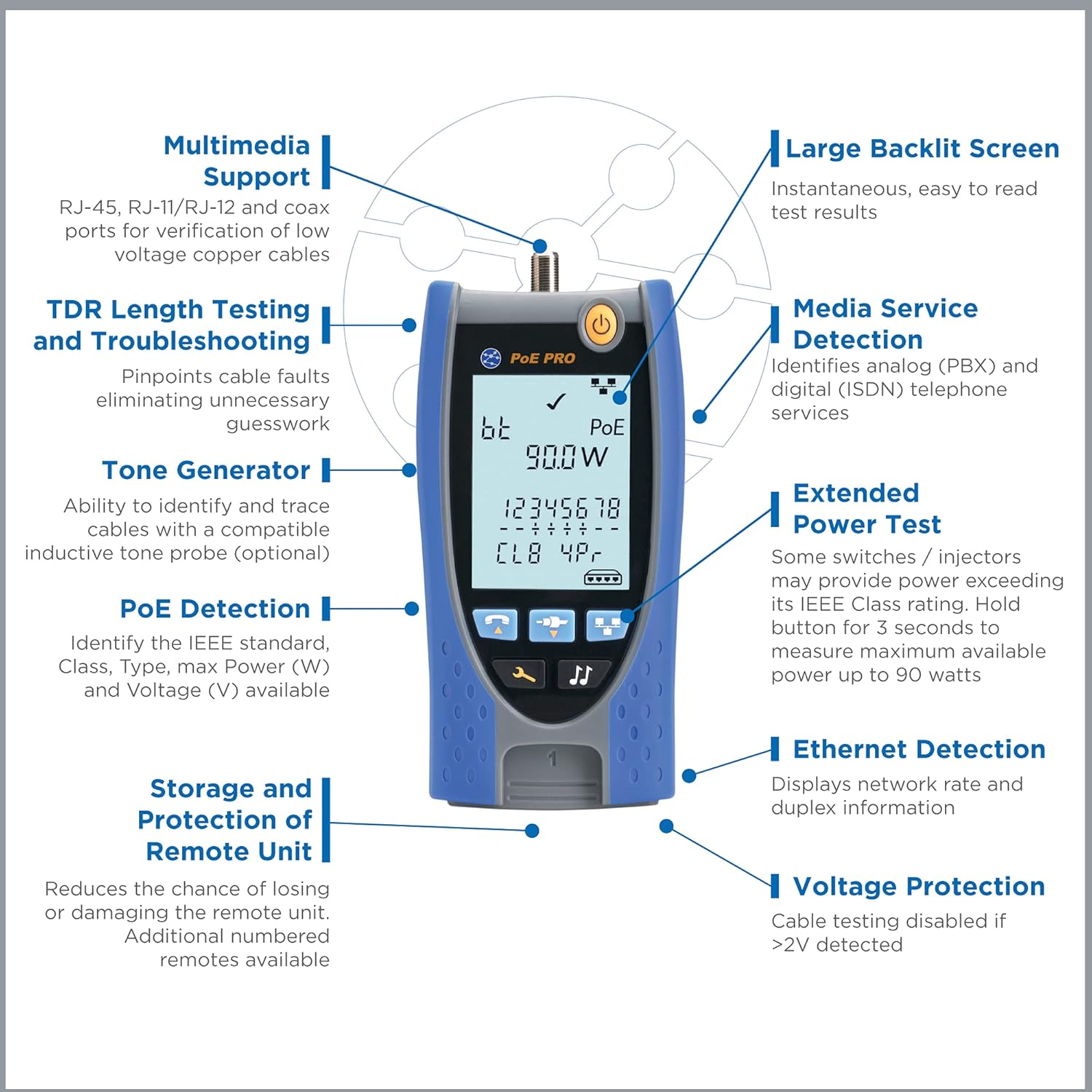 TREND Networks | PoE Pro Power Over Ethernet Tester (R158004) Bundle | Includes Amplifier Probe (R180001) for Data Cable Tracing
