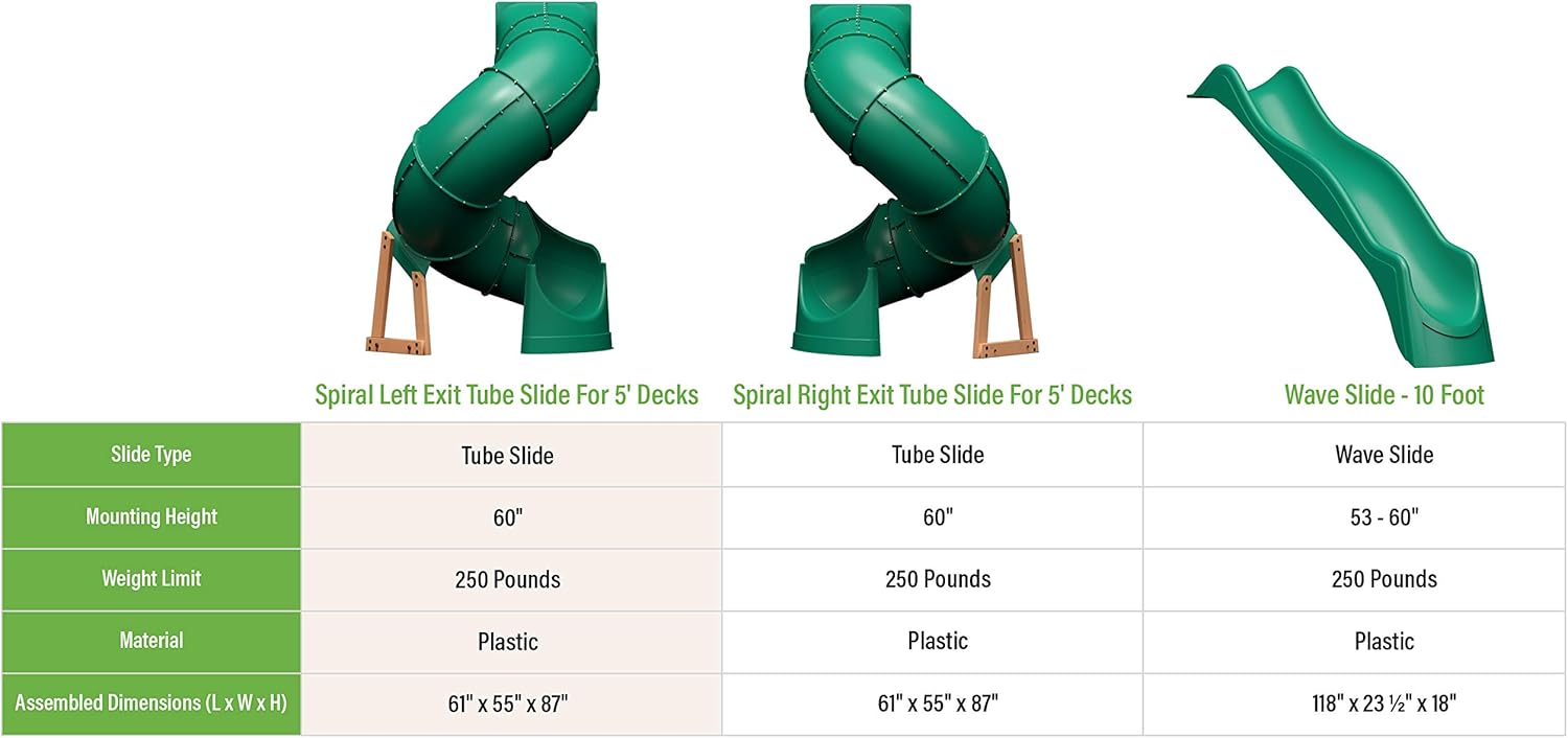Backyard Discovery Tall Spiral Tube Slide - Right Exit, Green - Mounts to 5 Ft. Deck Height