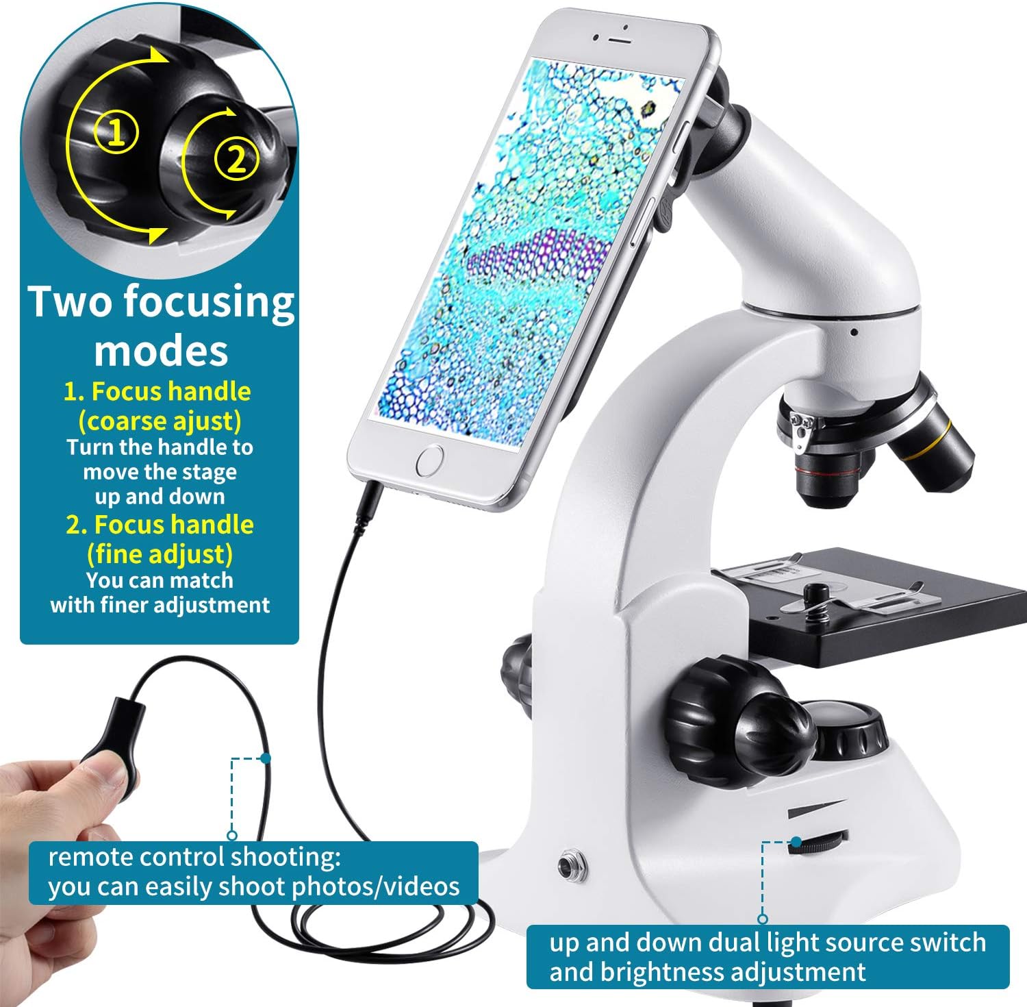 2000X Optical Microscope for Adults Students Kids, Metal Body, 2 WF Eyepieces, Dual-lluminators System, US Plug, Full Accessories for Kids Students Begginers