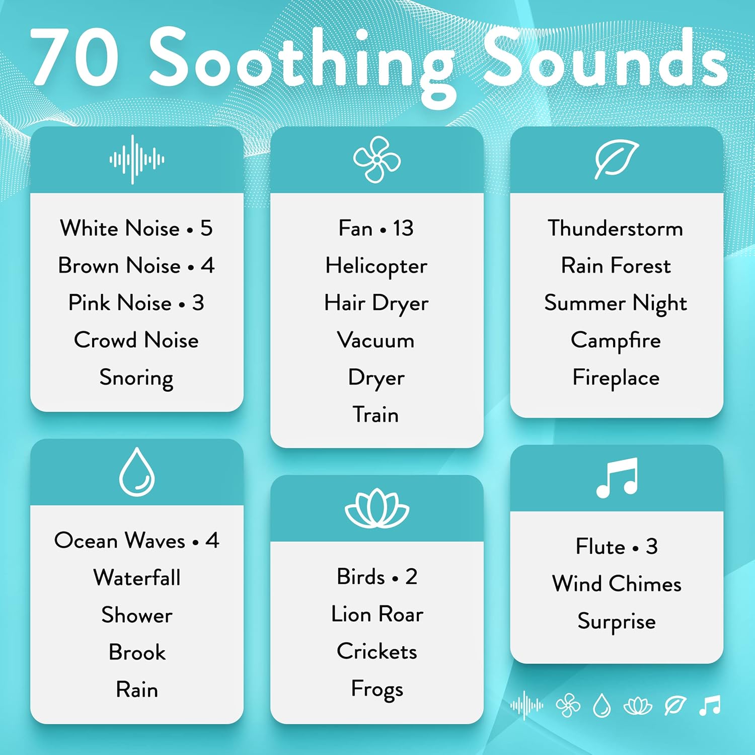 Serene Evolution White Noise Machine for Sleeping Adult or Baby with 70 Sounds | White Noise Machine for Office Privacy & Noise Cancelling | Sleep Sound Machine for Adults | Fan, Ocean, Rain Sounds