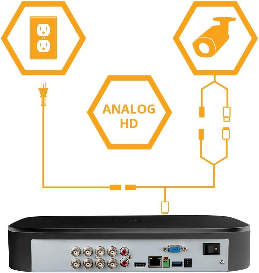 Lorex Smart 5MP HD Active Deterrence Weatherproof Security System, 8 x 5MP Ultra HD Cameras w/Active Deterrence, Color Night, 2TB Security Grade Hard Drive, 8-Channel 4K DVR (Renewed)