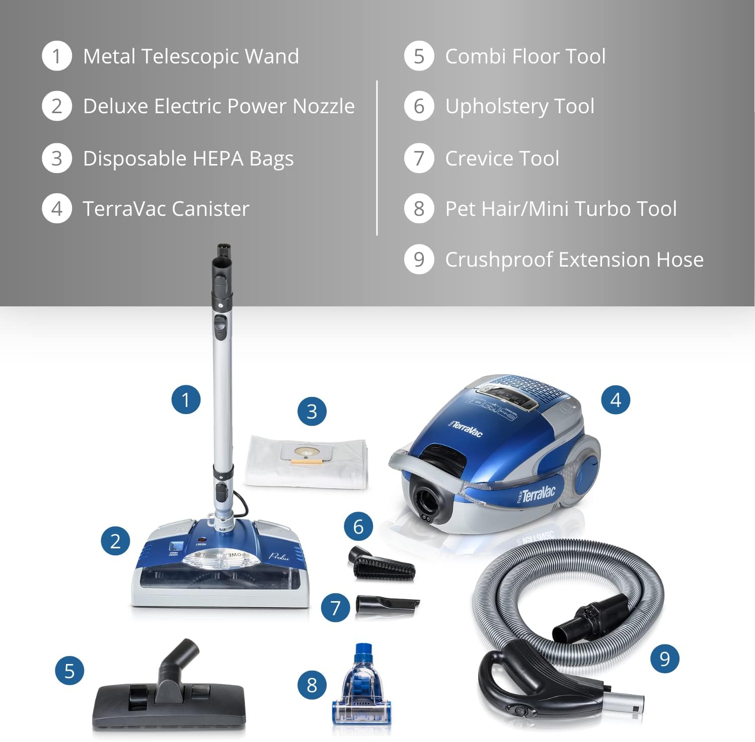 Prolux TerraVac Deluxe Series 5 Speed Canister Vacuum Cleaner with HEPA Filtration and Electric Powerhead