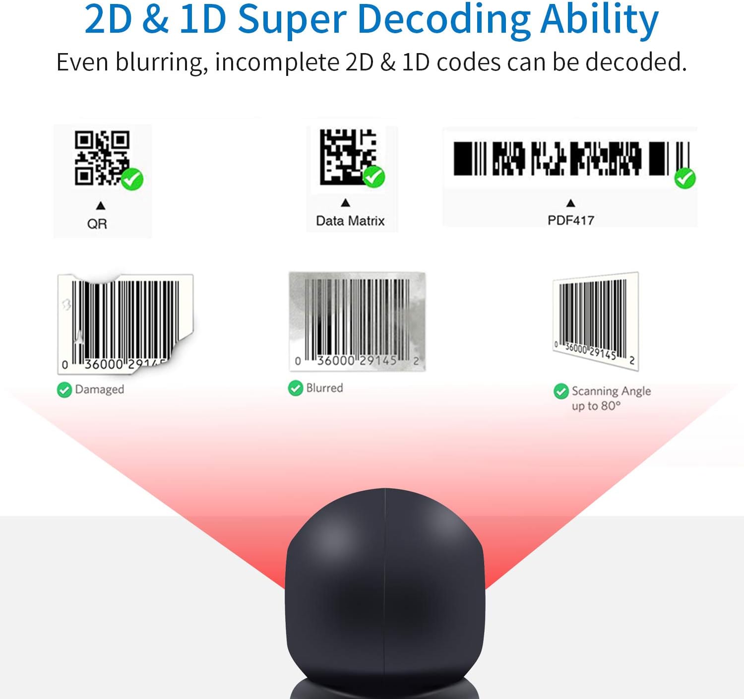 1D 2D QR Desktop Barcode Scanner, Symcode Omnidirectional Hands-Free Automatic USB Barcode Reader Scanner, Capture Barcodes from Mobile Phone Screen, Automatic Image Sensing Barcode Scanner Pack of 2