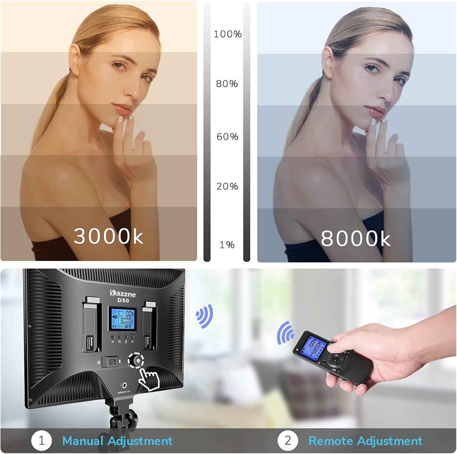 Dazzne D50(3 Packs) LED Video Lighting Kit with Wireless Remote, Dimmable Bi-Color 15.4