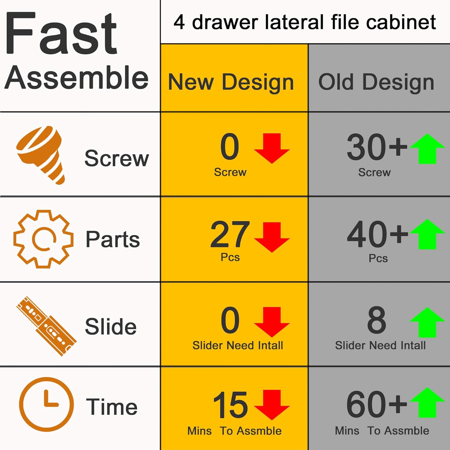 AOBABO 4 Drawer Metal Lateral File Cabinet for Home Office,Steel Storage Lateral File Cabinet with Lock Letter/Legal Size 28.25“,Fast Assemble with 0 Screw,Assembly Required (Black)