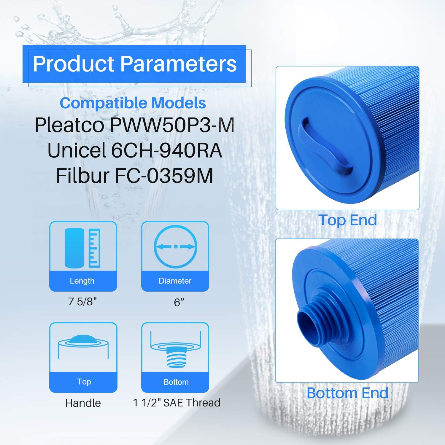 POOLPURE 6CH-940RA Spa Filter Replaces Pleatco PWW50P3-M(1 1/2