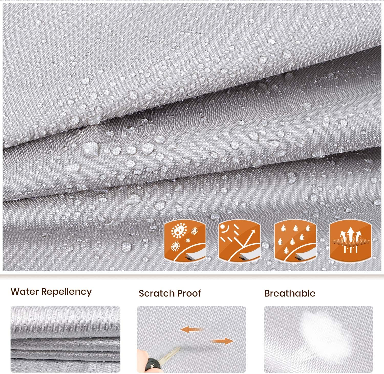 Leader Accessories Windproof 150D Diamond 5th Wheel RV Cover Fits 33'-37' Motorhome RV Outdoor Protect Camper Cover