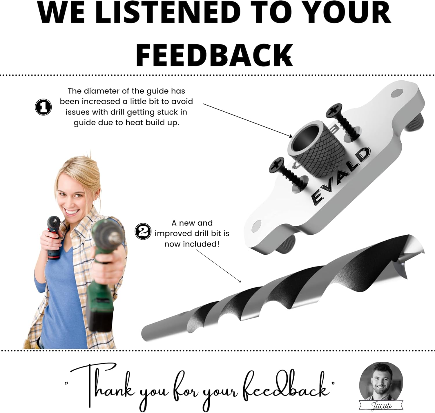 EVALD Dowel Jig Kit for Floating Shelf Bracket -1/2 inch x 9.8 inch long Drill Bit - Doweling Jig designed for Floating Shelf Hardware to make Hidden Shelf Brackets for invisible shelves Pack of 2