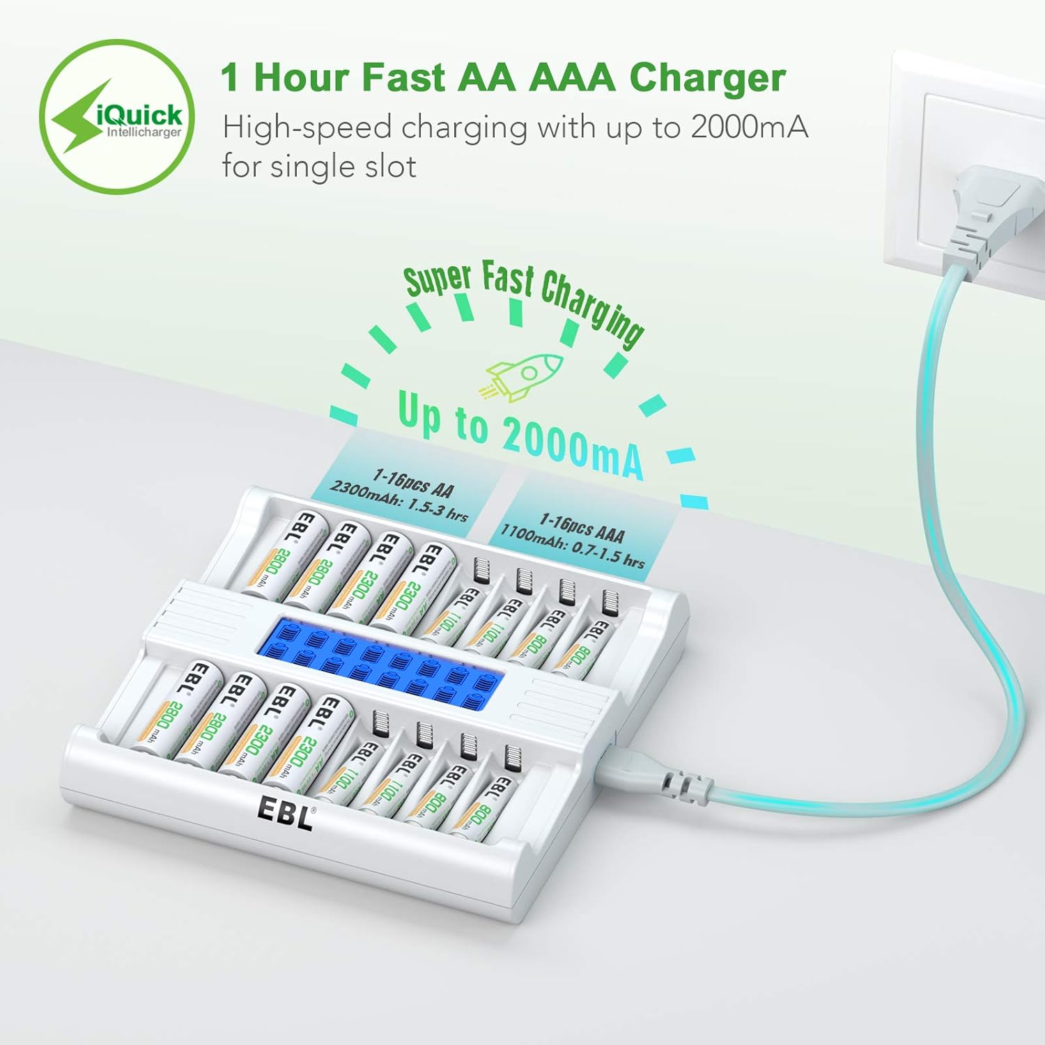 EBL 16 Bay AA AAA Battery Charger with Smart LCD Display, Individual Fast Battery Charger for AA AAA NiMH Rechargeable Batteries with AC Plug Cable