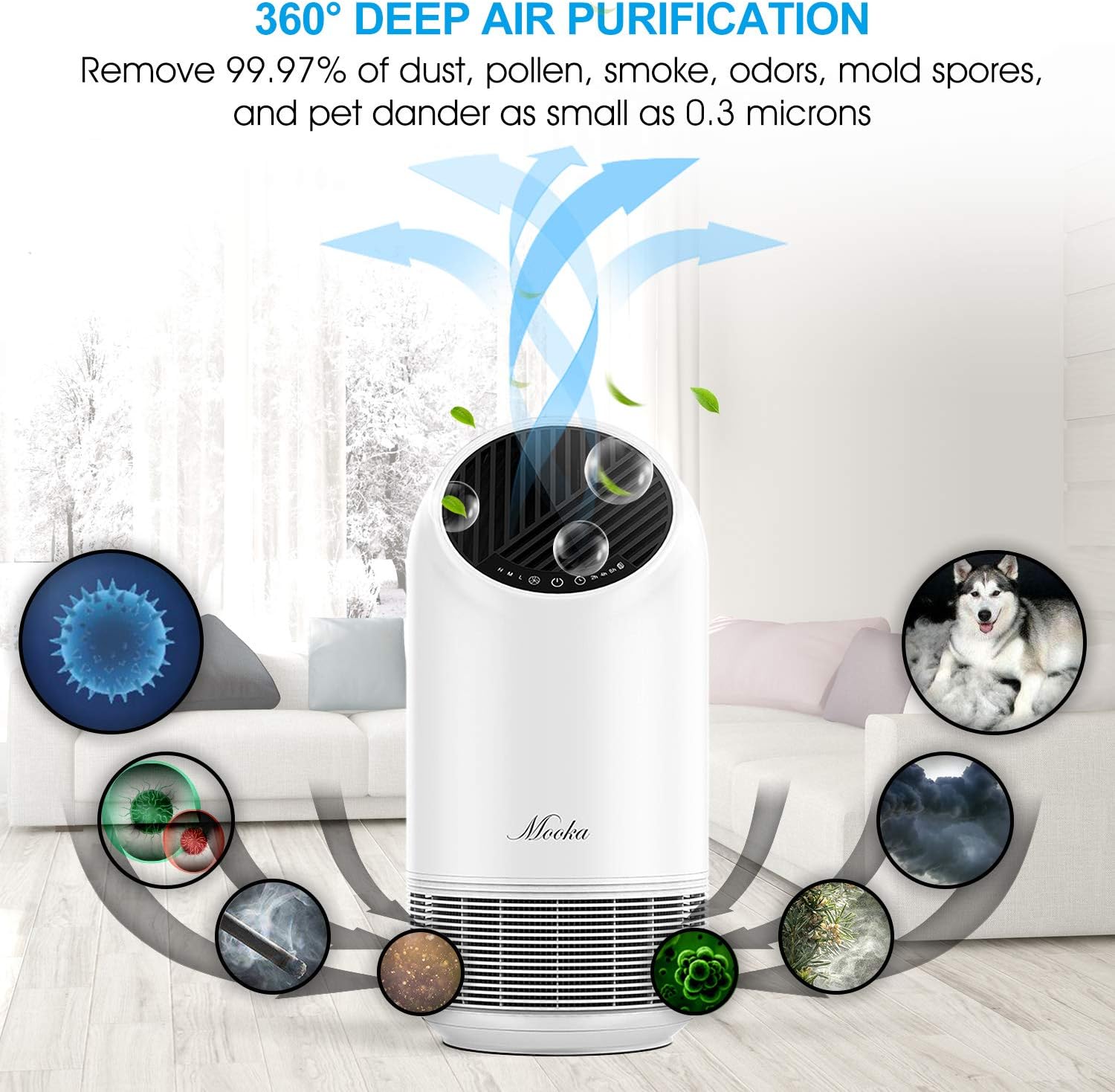 Mooka True HEPA Air Purifier for Large Room Up to 323ft², Ozone Free Air Cleaner for Allergies, Pets, Smokers, Mold, Odor Eliminator for Bedroom Office, Filter Reminder & Timer Pack of 2