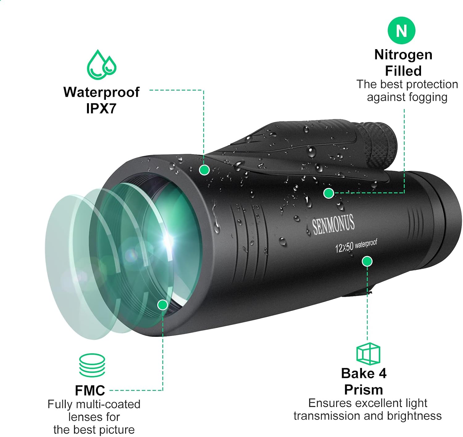 SENMONUS 12x50 Waterproof Monocular Telescope and Quick Smartphone Holder & Tripod - High Power Compact Monocular with Hand Strap - BAK4 Prism FMC for Adults Kids Bird Watching Travelling Hunting