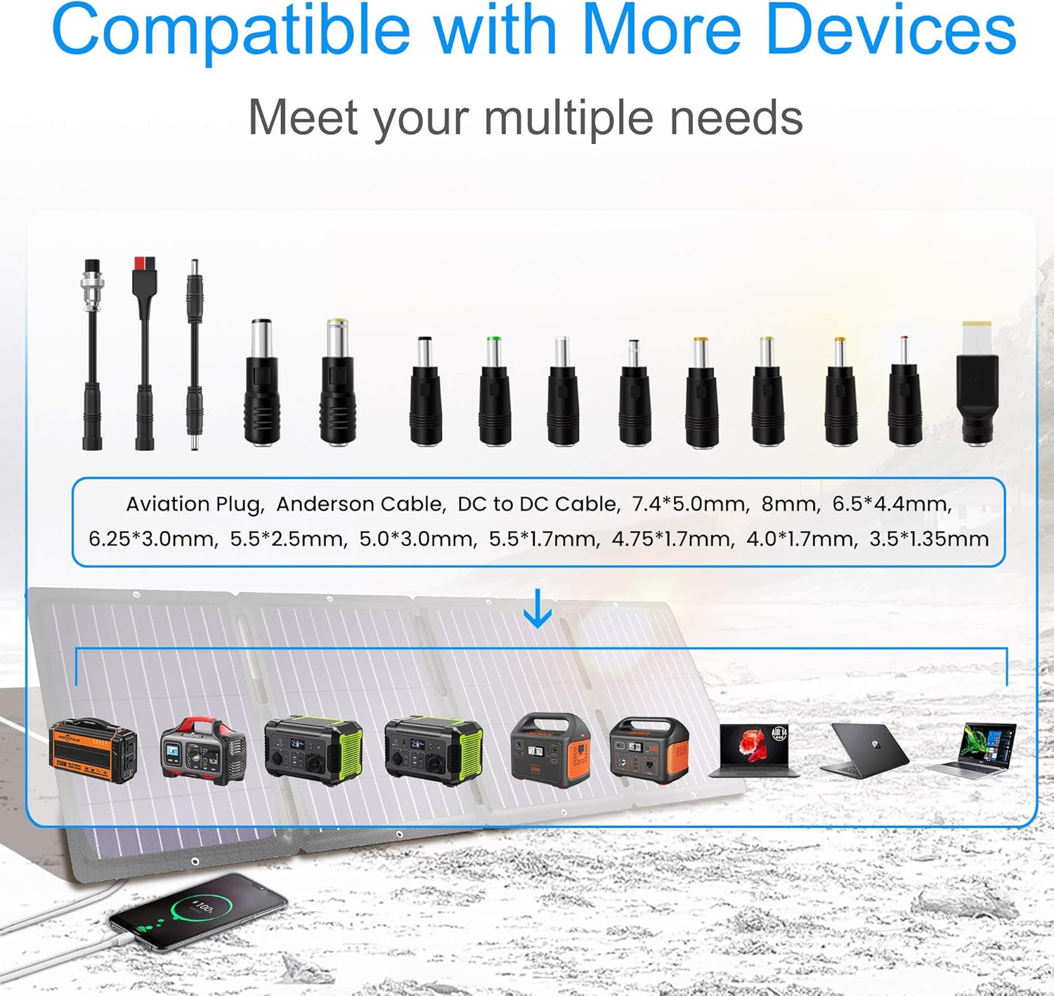 Portable Solar Panel 100W - POWOXI Foldable Solar Panel Charger Kit for Jackery Power Station, Goal Zero Yeti Power Station, uaoki Portable Generator USB Devices with USB and DC Port