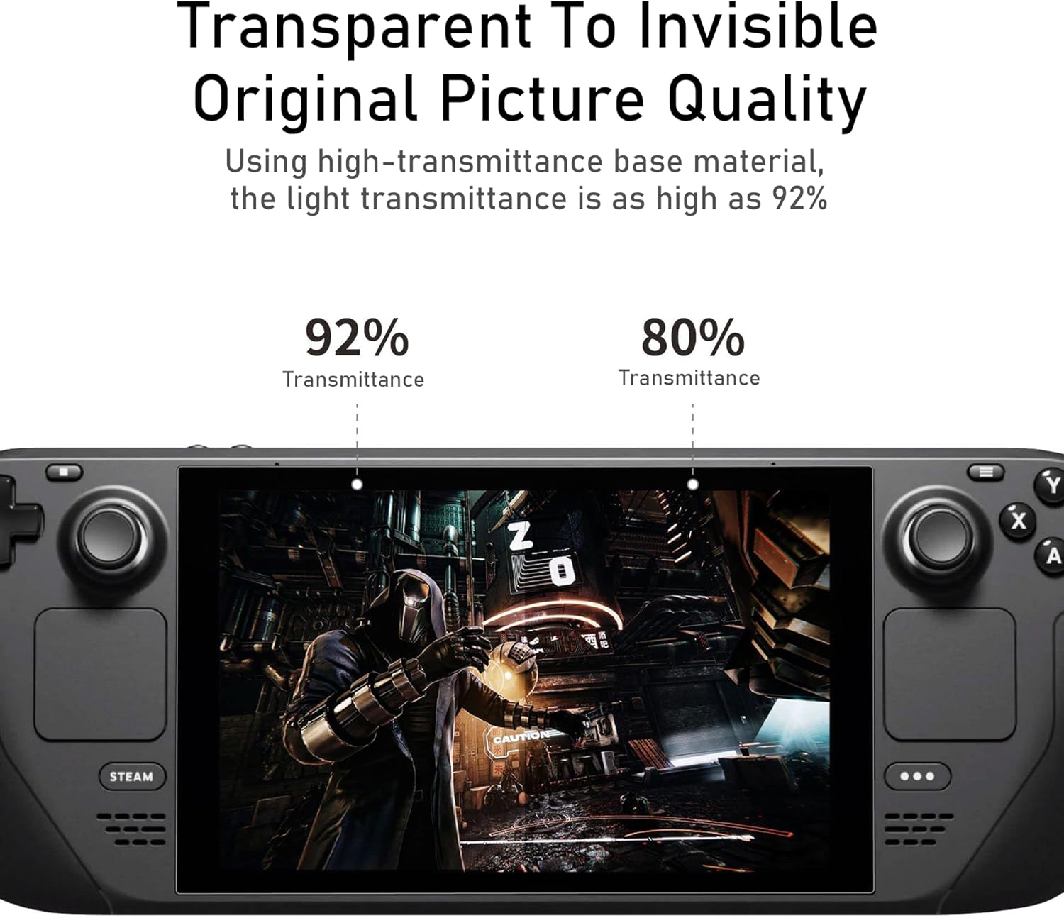 Screen Protector for Steam Deck,Cenxaki Tempered Glass Screen Protector - 2 Pack