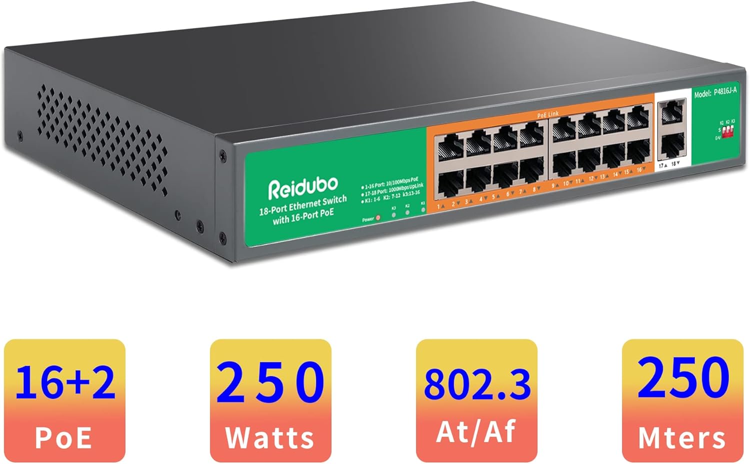 Reidubo 18-Port Ethernet PoE Switch,16-Port PoE Network Switch with 2 Uplink Gigabit Ports, 250W Built-in Power, Unmanaged, Plug&Play,Compatible with Access Point-AP WIFI6 and Surveillance