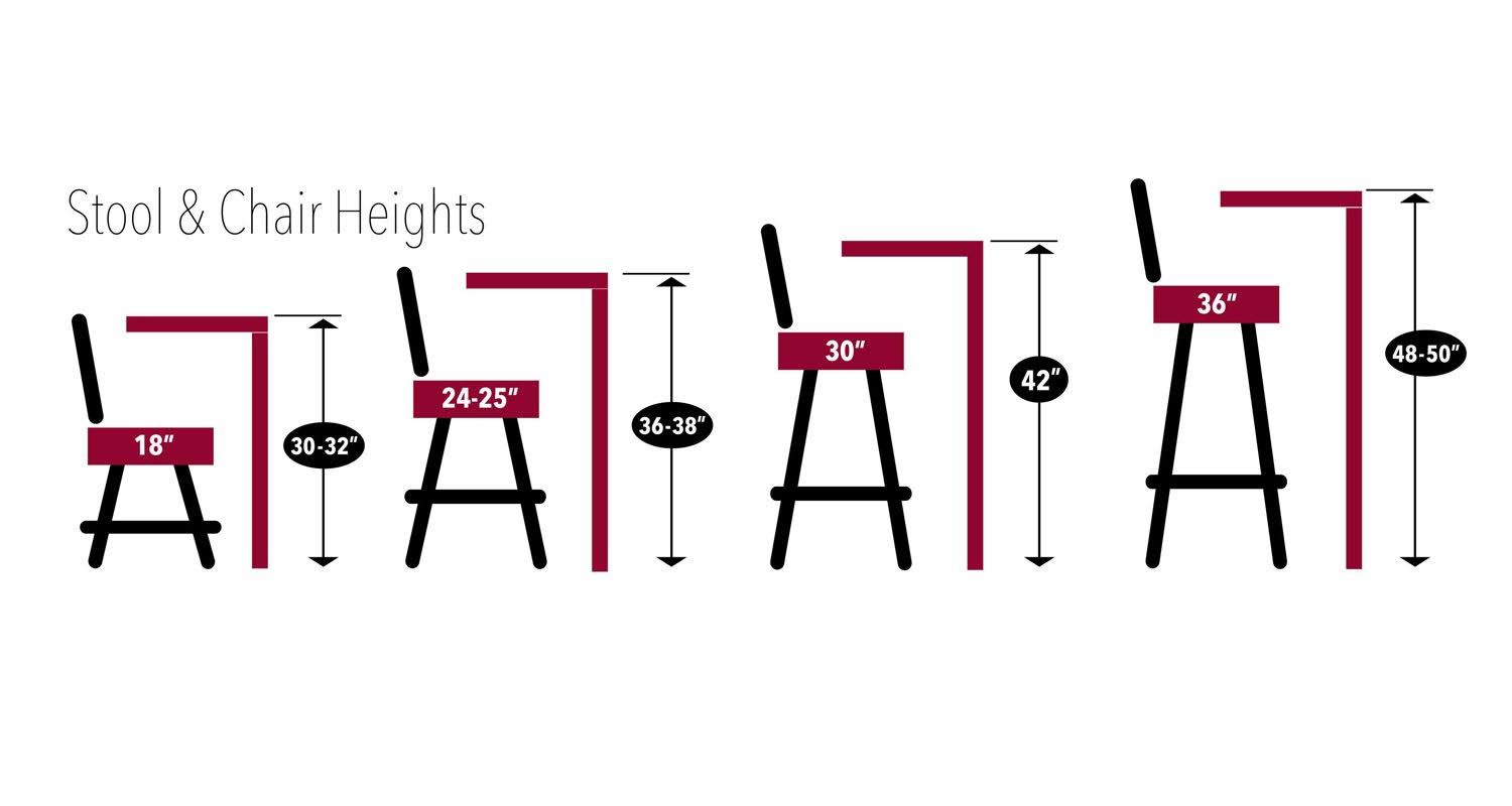 Holland Bar Stool 3160 30x22 Stool with Black Finish, Allante Wine Seat