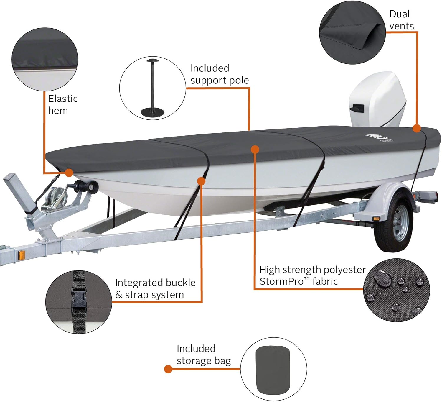 Classic Accessories StormPro Heavy-Duty Boat Cover