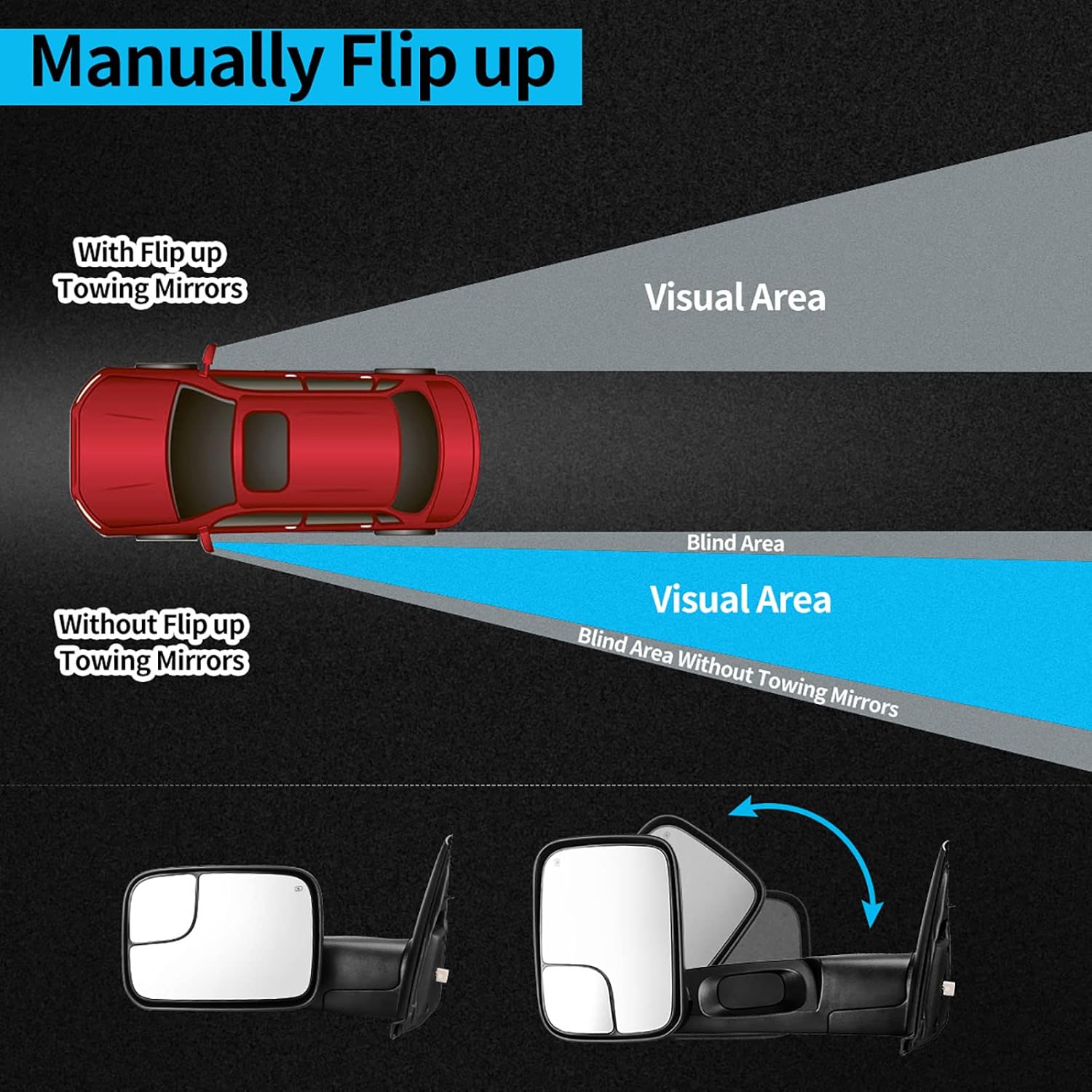 AUTOSAVER88 Towing Mirrors Compatible with 2002-2008 Dodge Ram 1500, 2003-2009 Dodge Ram 2500 3500 Power Heated Dual Lenses Flip-Up Side Mirror Manual Folding Driver Passenger Set Black