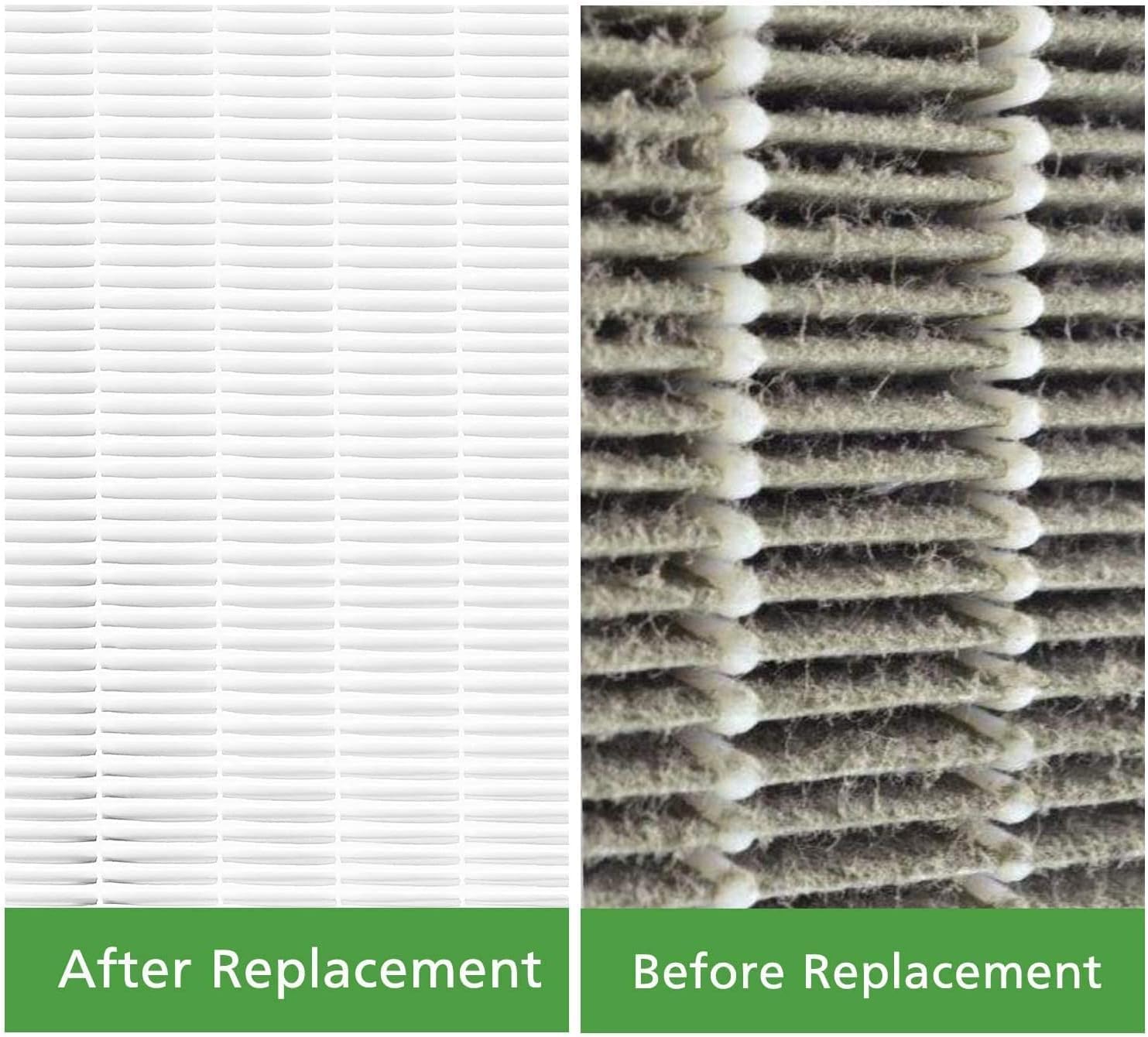 Cabiclean 2 HEPA Filters Including 6 Carbon Pre Filters Compatible with AP-1512HH 3304899 Coway air Purifier AP1512HH AP1512 Pack of 2