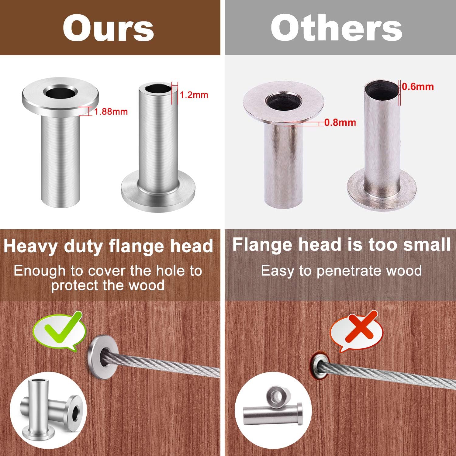 CKE 80 Pack T316 Stainless Steel Protector Sleeves for 1/8