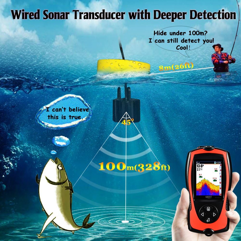 LUCKY Portable Fish Finder Handheld Kayak Fish Finders Wired Fish Depth Finder Sonar Sensor Transducer for Boat Fishing Sea Fishing Pack of 2