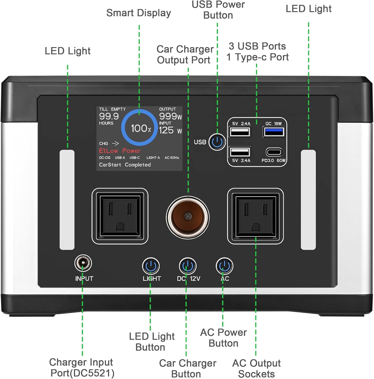 SEVKUMZ 700W Portable Power Station Solar Generator 110-120V AC Outlets Backup Lithium Battery UPS Power Supply for Home Use Camping Outdoor Emergency 577Wh Peak 1000W( Solar Panel Not Included )