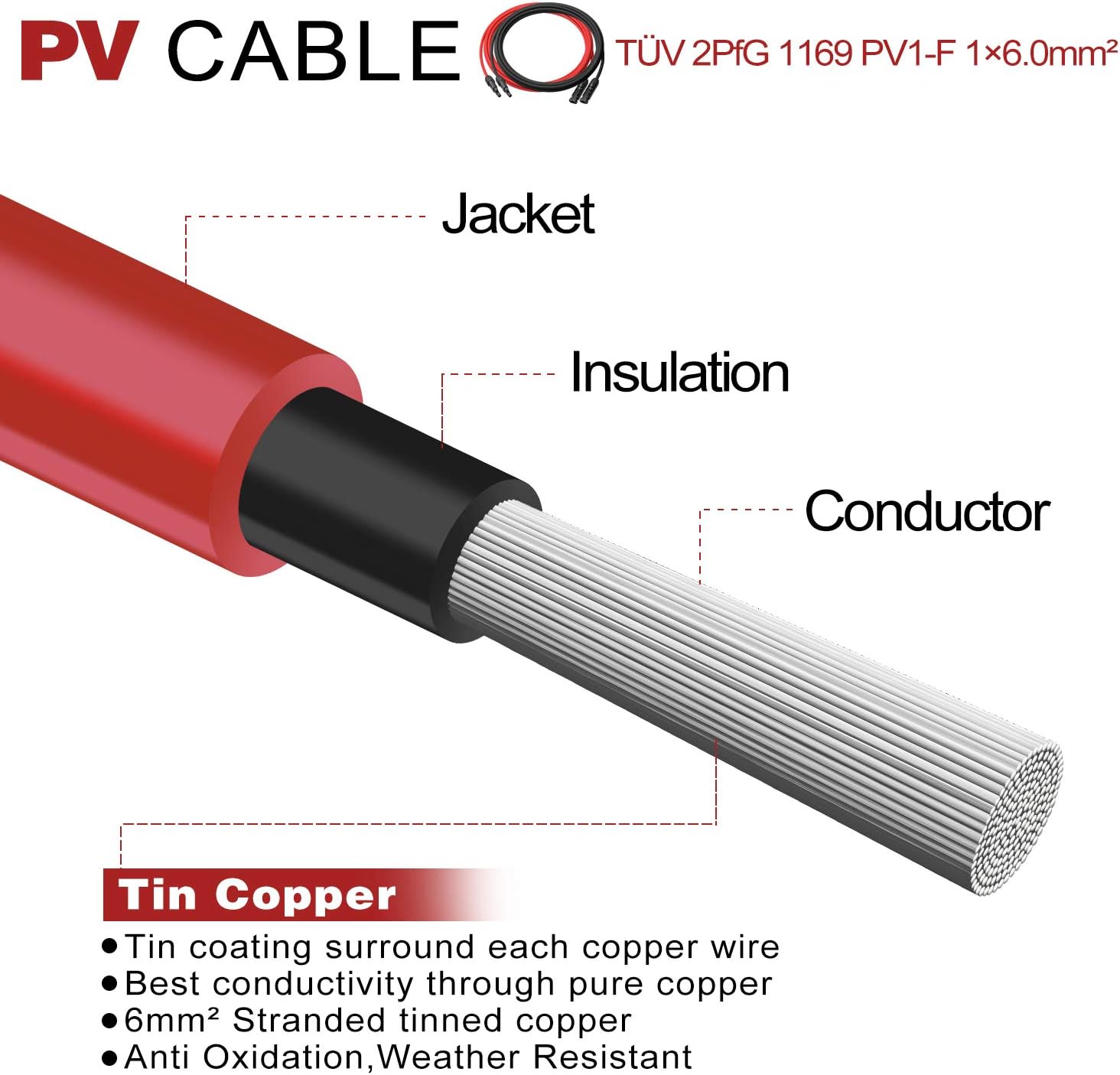 BeideLt Solar Panel Extension Cable,10AWG(6mm&sup2;) Solar Extension Cable Wire with 1 Pair 10 Feet Black + 10 Feet Red Weatherproof Tinned Copper Extension Cable Wire Adapter Kit