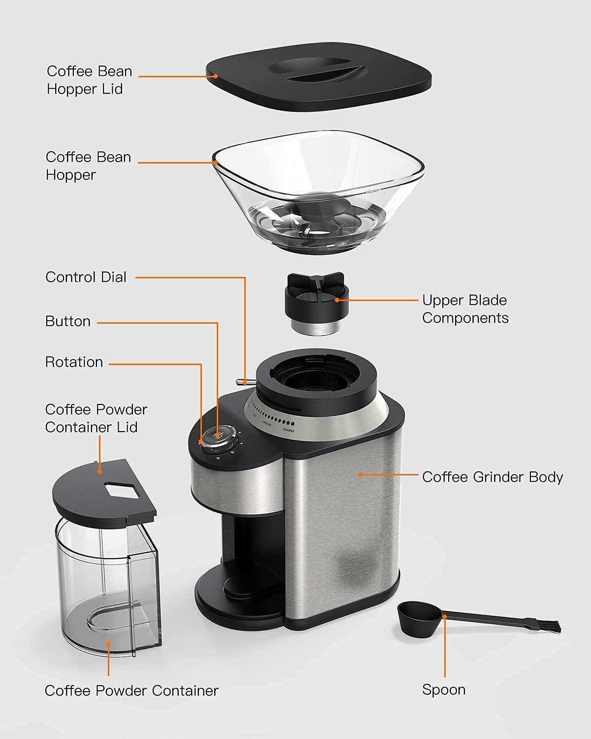 Conical Burr Coffee Grinder, Electric Adjustable Burr Mill with 19 Precise Grind Settings, Electric Coffee Grinder for Drip, Percolator, French Press, American and Turkish Coffee Makers Pack of 2