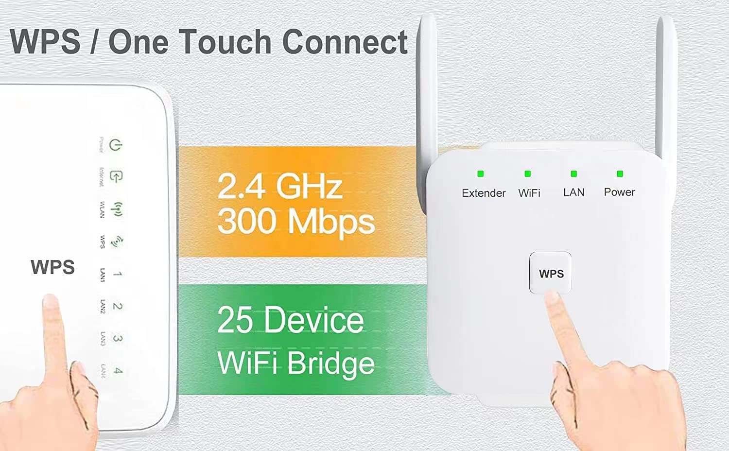 2022 Newest WiFi Range Extender Signal Booster up to 4000 sq.ft, Wireless Internet Repeater Wi-Fi Booster and Signal Amplifier with Ethernet Port Pack of 2