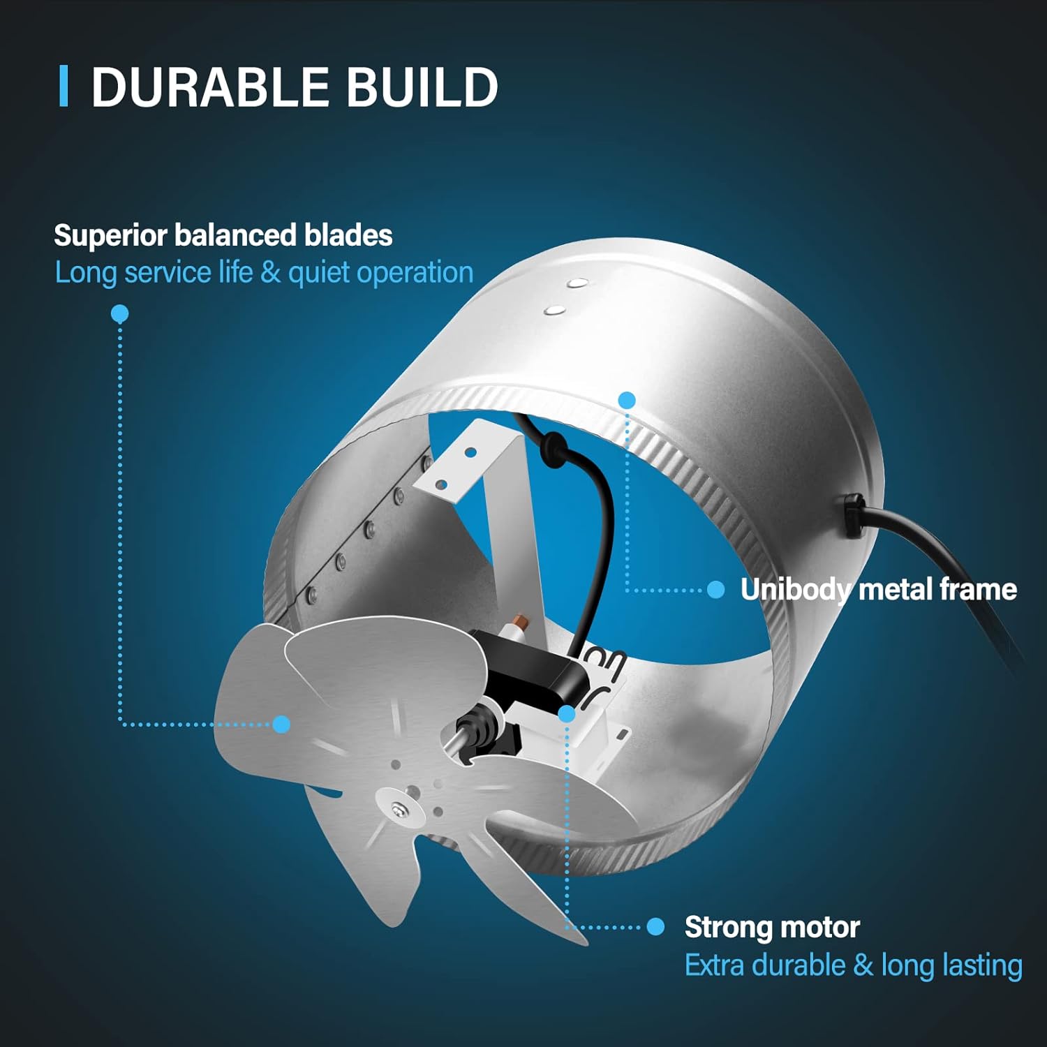 iPower GLFANXBOOSTER8 8 Inch 420 CFM Booster Fan Inline Duct Vent Blower for HVAC Exhaust and Intake Grounded Power Cord, Low Noise, 8
