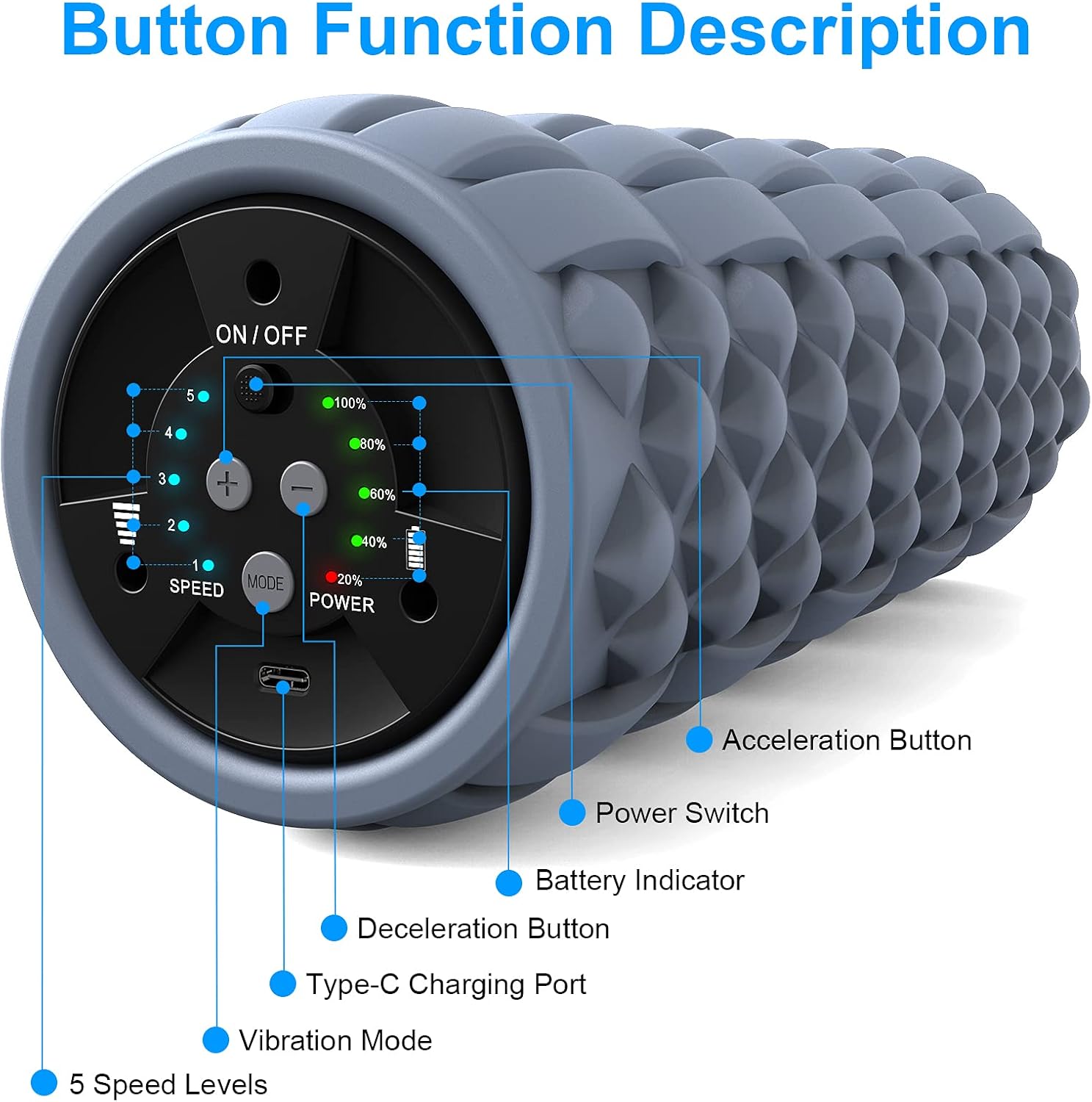 KINGFIT VF2 Vibrating Foam Roller 5 Speed Electric Remote Control Foam Roller Physical Deep Tissue Massage Exercise Recovery Muscle Pack of 2