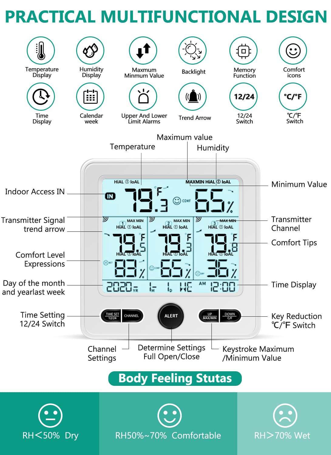 AIWEI 3 Wireless Sensors Indoor Outdoor Thermometer Hygrometer Temperature Humidity Monitor Meter with LCD Backlight Temperature and Humidity Monitor