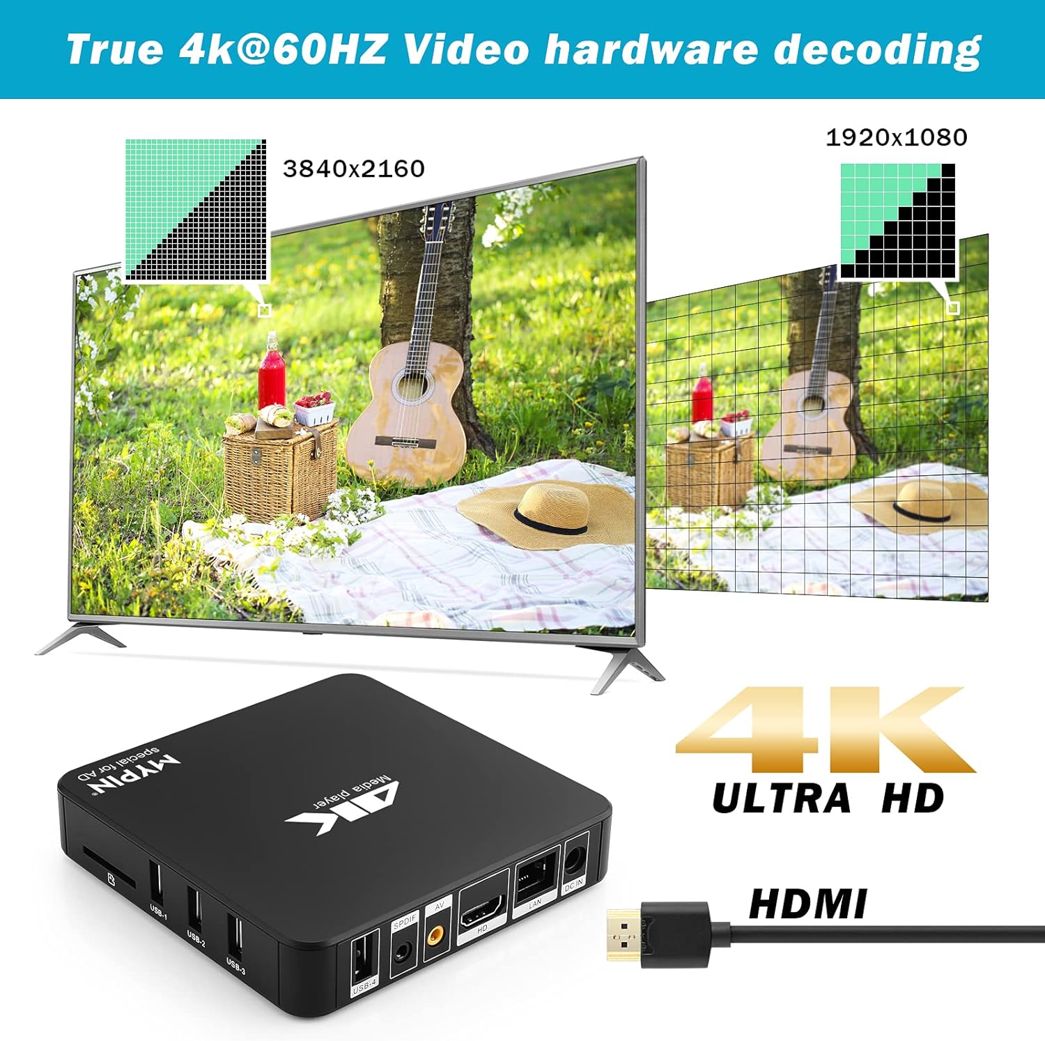 4K@60hz MP4 Media Player Support 8TB HDD/ 256G USB Drive/SD Card with HDMI / AV Out for HDTV/PPT MKV AVI MP4 H.265-Support Advertising Subtitles/Timing, Networkable, Mouse&Keyboard Control Pack of 2