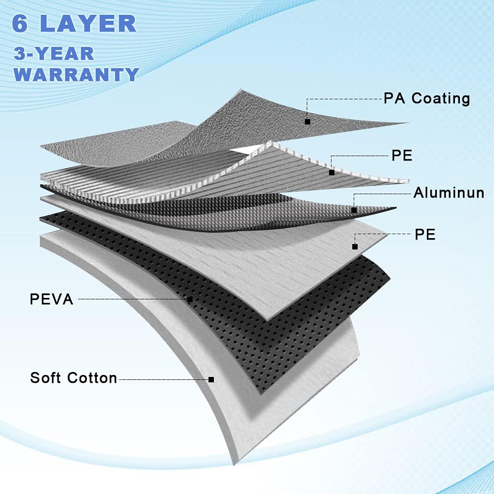 KouKou 6 Layers Car Cover Waterproof All Weather for Automobiles, Fit Sedan BMW 7 Series, Cadillac Deville, Dodge Challenger/Charger, Mercedes Benz S Class, Toyota Avalon etc. ( 208 X 78 X 59 inches )