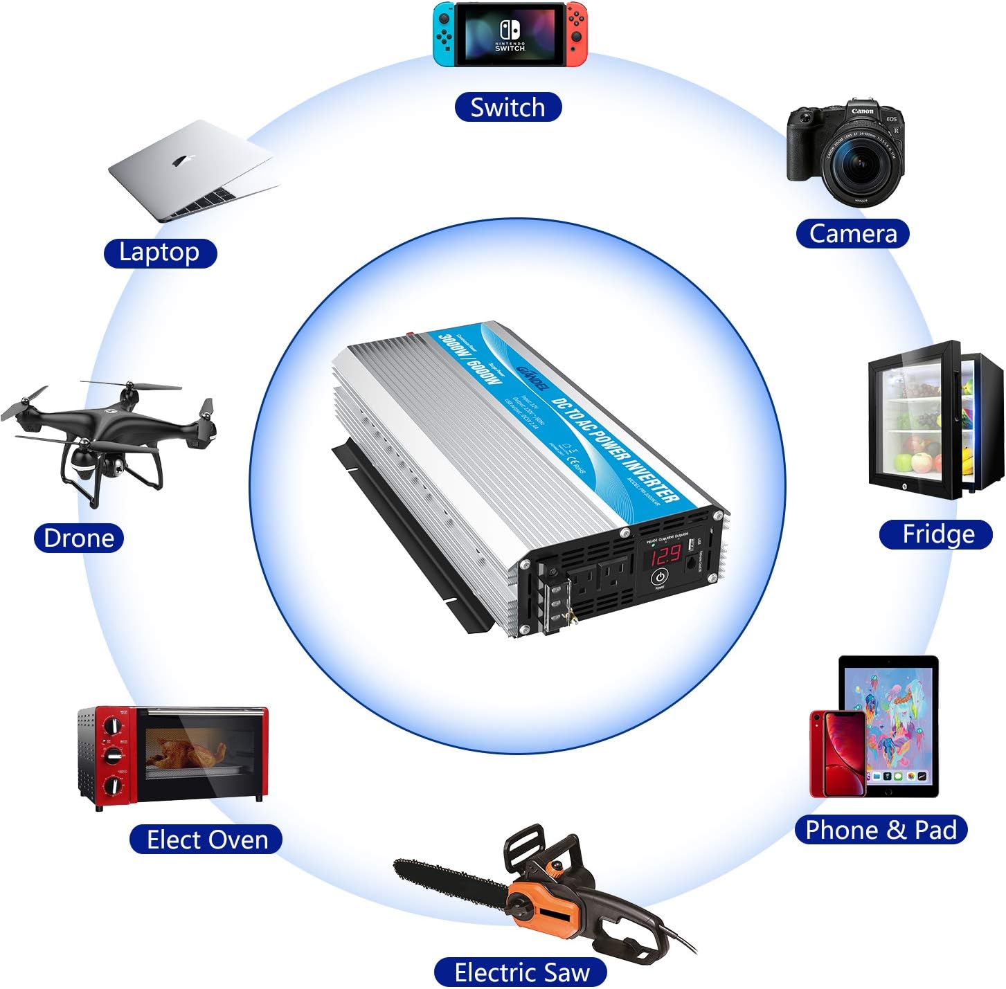 Modified Sine Wave Power Inverter 3000 Watt DC12 Volt to AC 120 Volt with Remote Control and LED Display Dual AC Outlets & USB Port for RV Truck Boat by GIANDEL