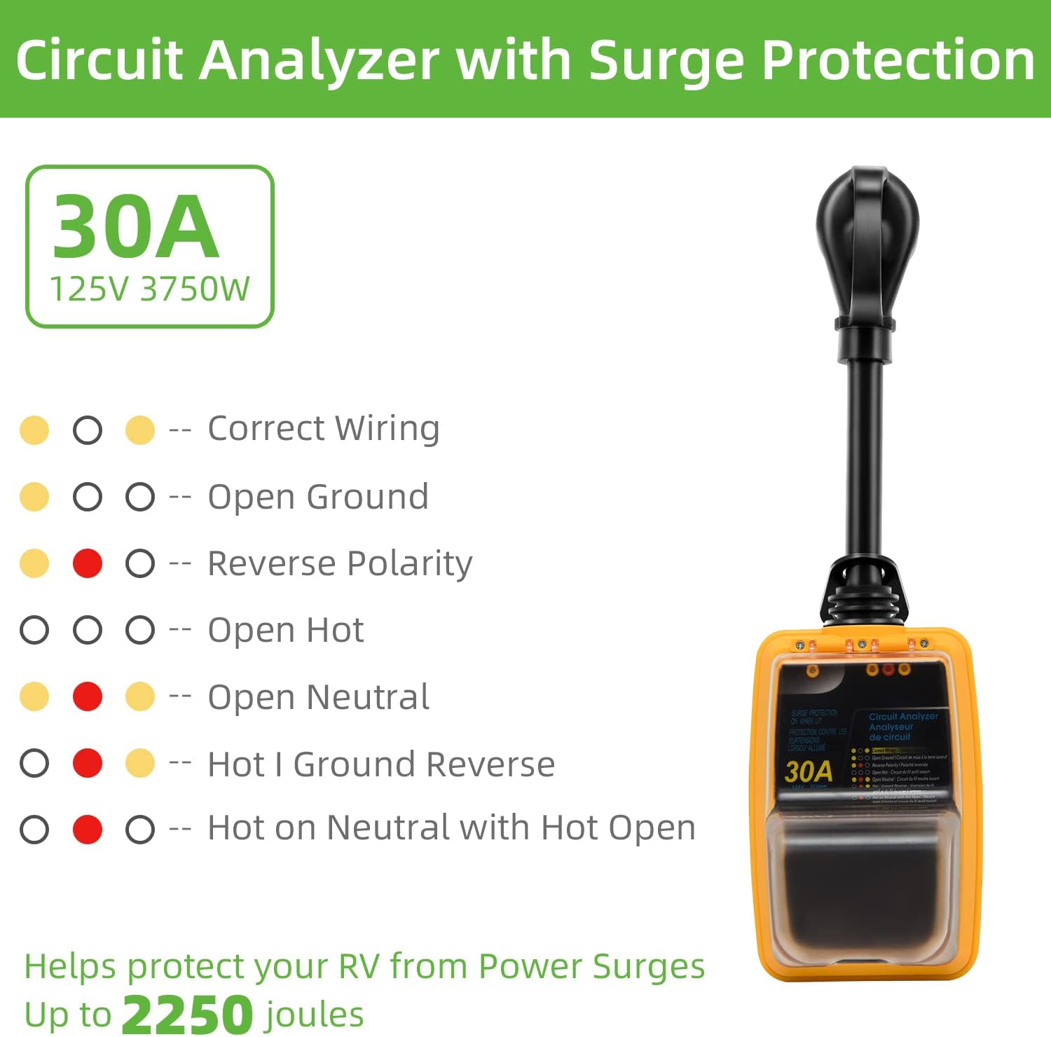 iHomayee RV Surge Protector 30 Amp with Waterproof Cover/Indication Lights/Handles [UL Certified], Circuit Analyzer with Surge Protection for Marine, Recreational Vehicles, Mobile Home Use Pack of 2
