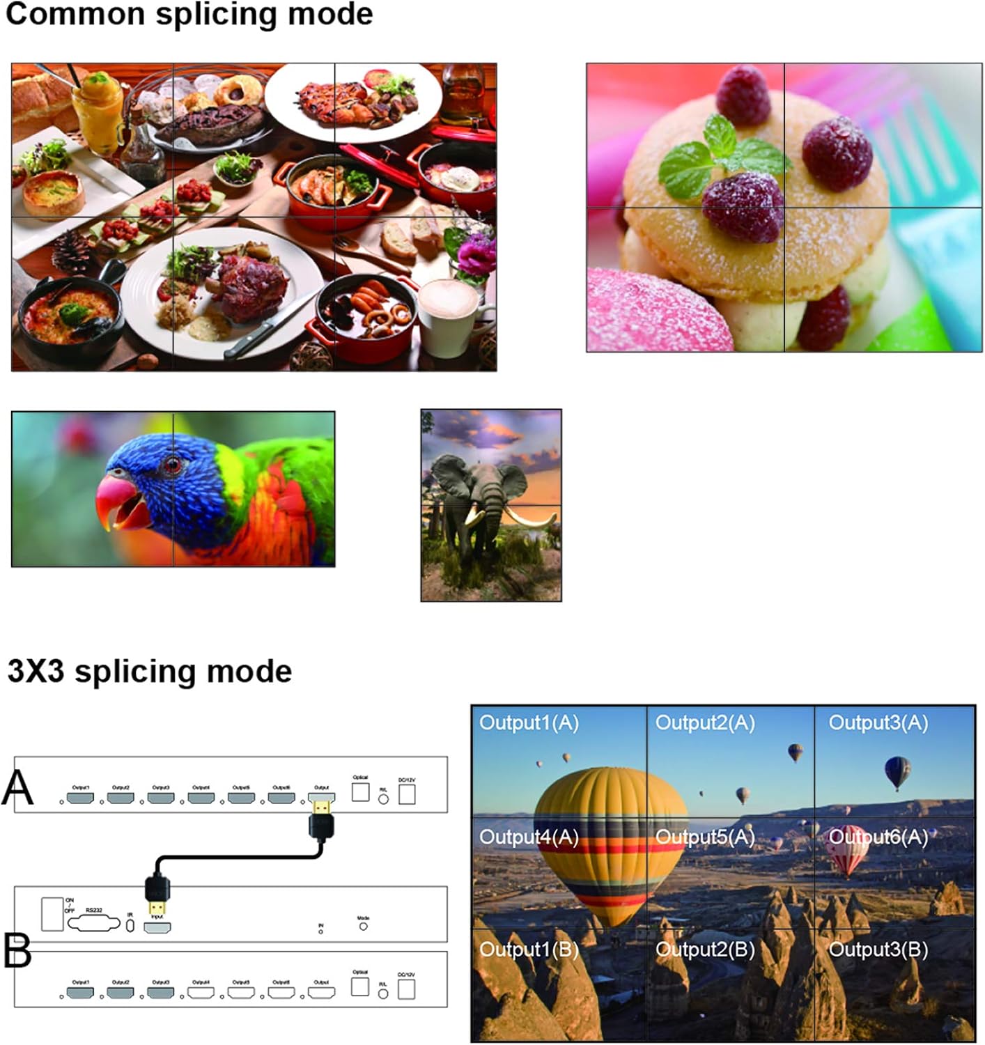 DEFACE Video Wall Controller 2x3 4K 3840x2160@30Hz Processor HDMI 1.4 HDCP 1.4 Support 1x2,2x1,2x2,2x3 with 1 HDMI Input 6 HDMI Output