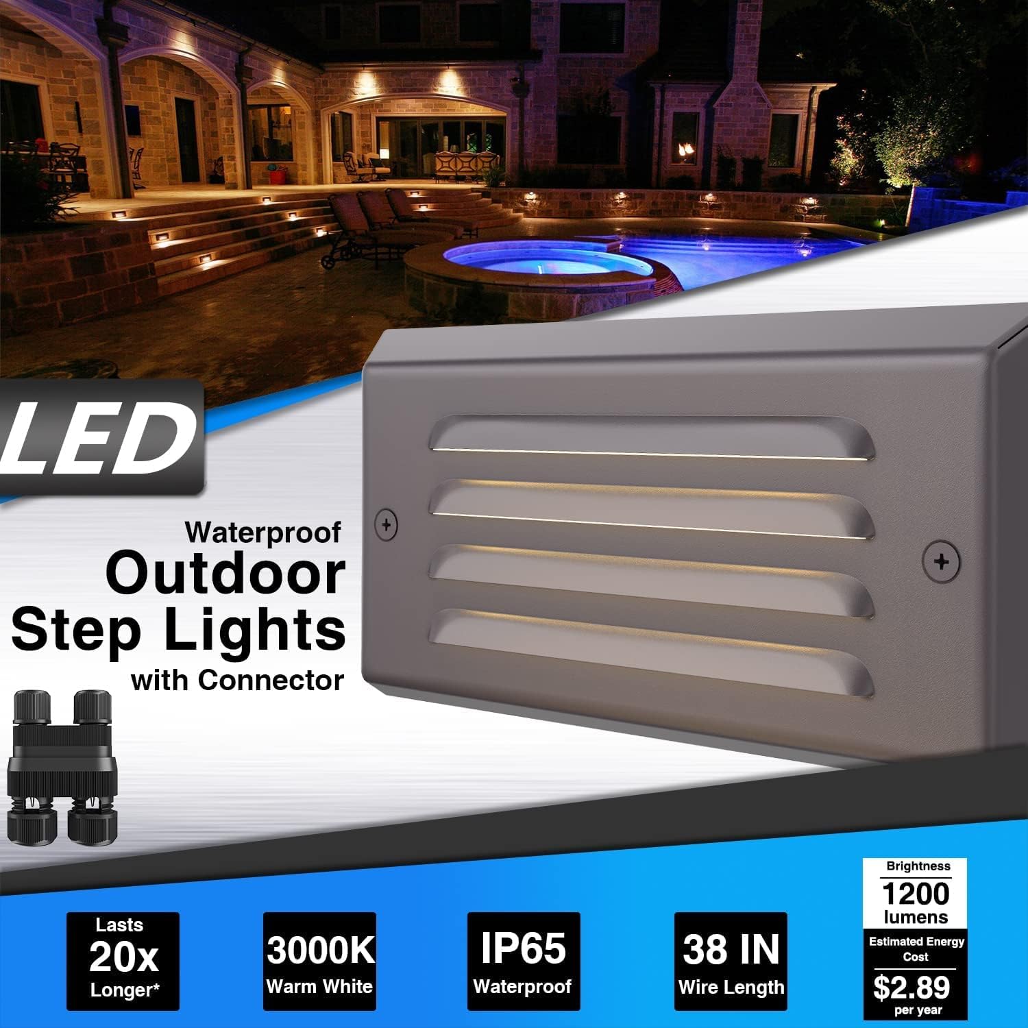 SUNVIE Low Voltage Step Lights Outdoor 5W LED Stair Lights with Horizontal Louver Faceplate Deck Ligths for Steps Stairs Fences 12V 3000K 3.2FT ETL Listed Wire, Fastlock2 Connectors Included, 12 Pack