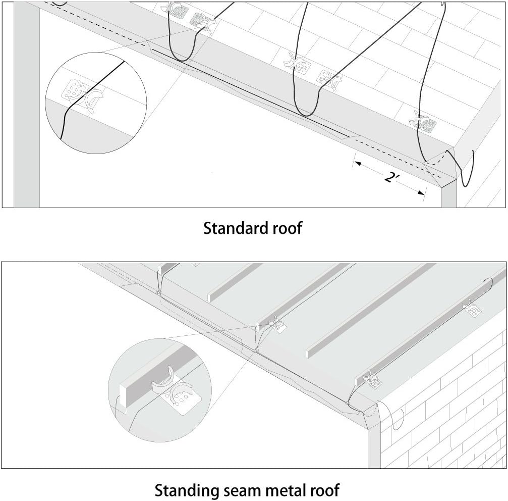 HEATIT Roof De-Icing Cable Clips 10-Pack
