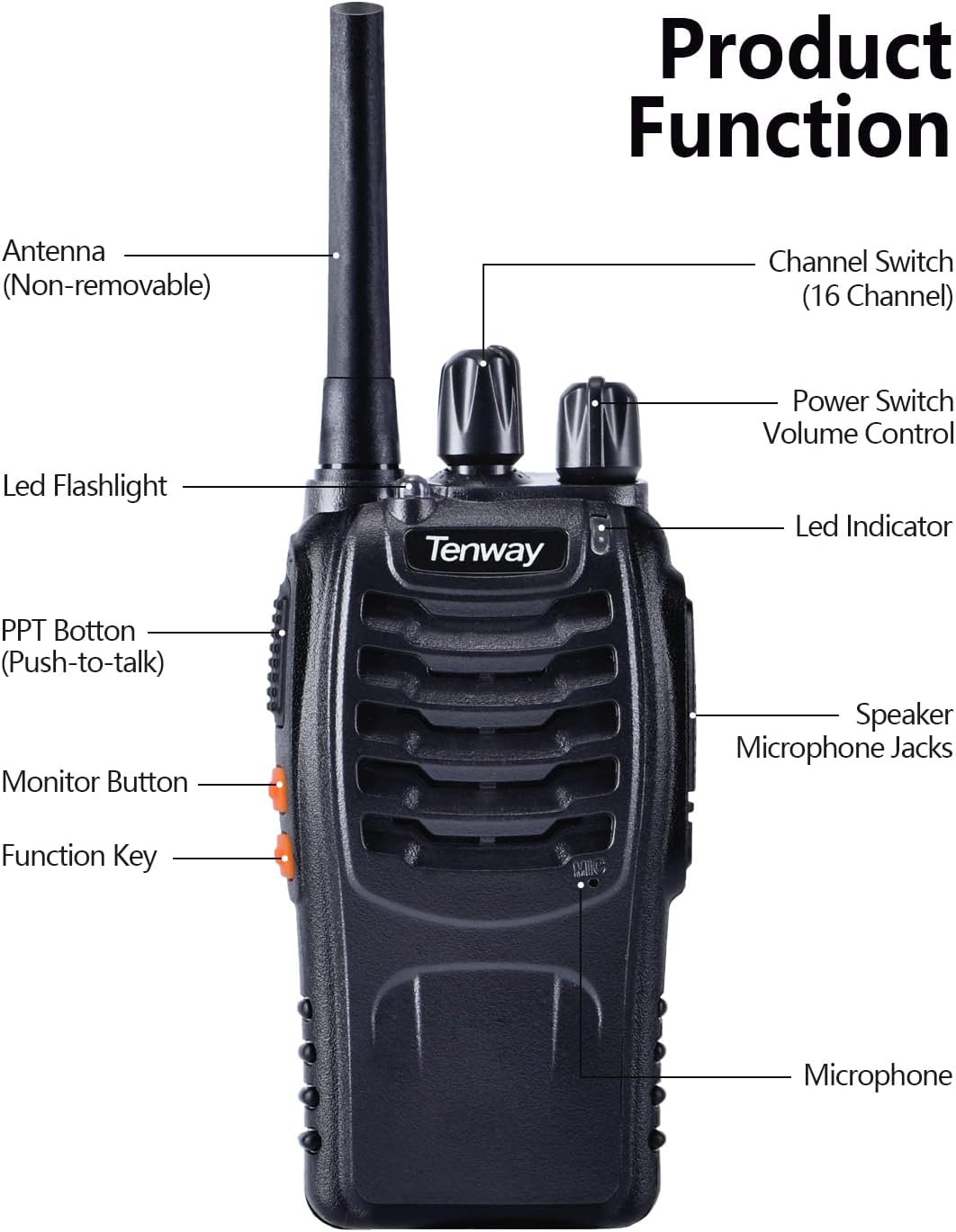TW-888S Portable Two Way Radio 6Pack Long Range Rechargeable Walkie Talkies for Adult with Air Earpiece and Programming Cable and USB Fast Charging Cable Pack of 2