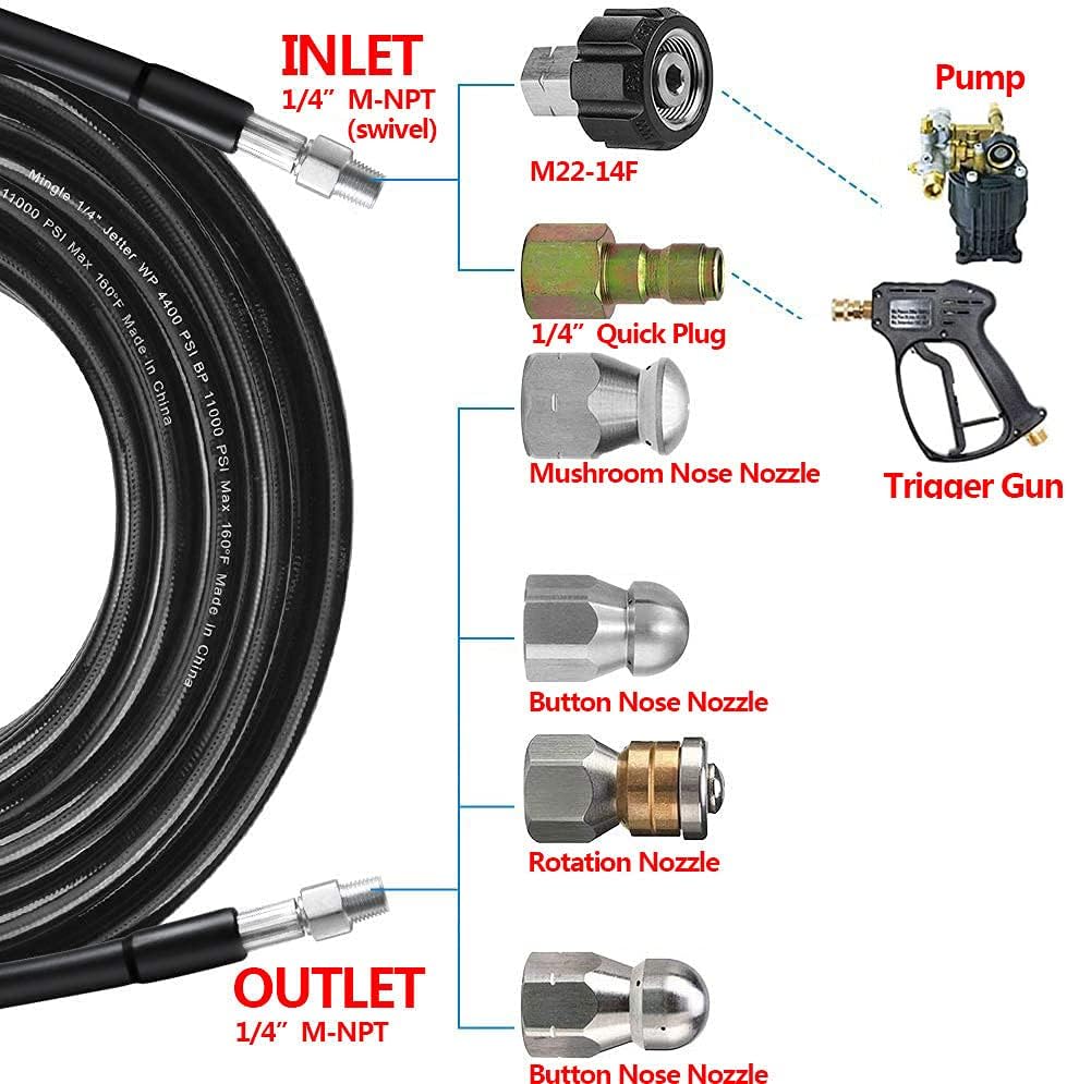 MinCHI257 100 FT Sewer Jetter Kit for Pressure Washer,Sewer Jetter Nozzles Kit,Drain Cleaning Hose for Pressure Washer,5800PSI Drain Cleaner Hose 1/4 Inch NPT Pack of 2