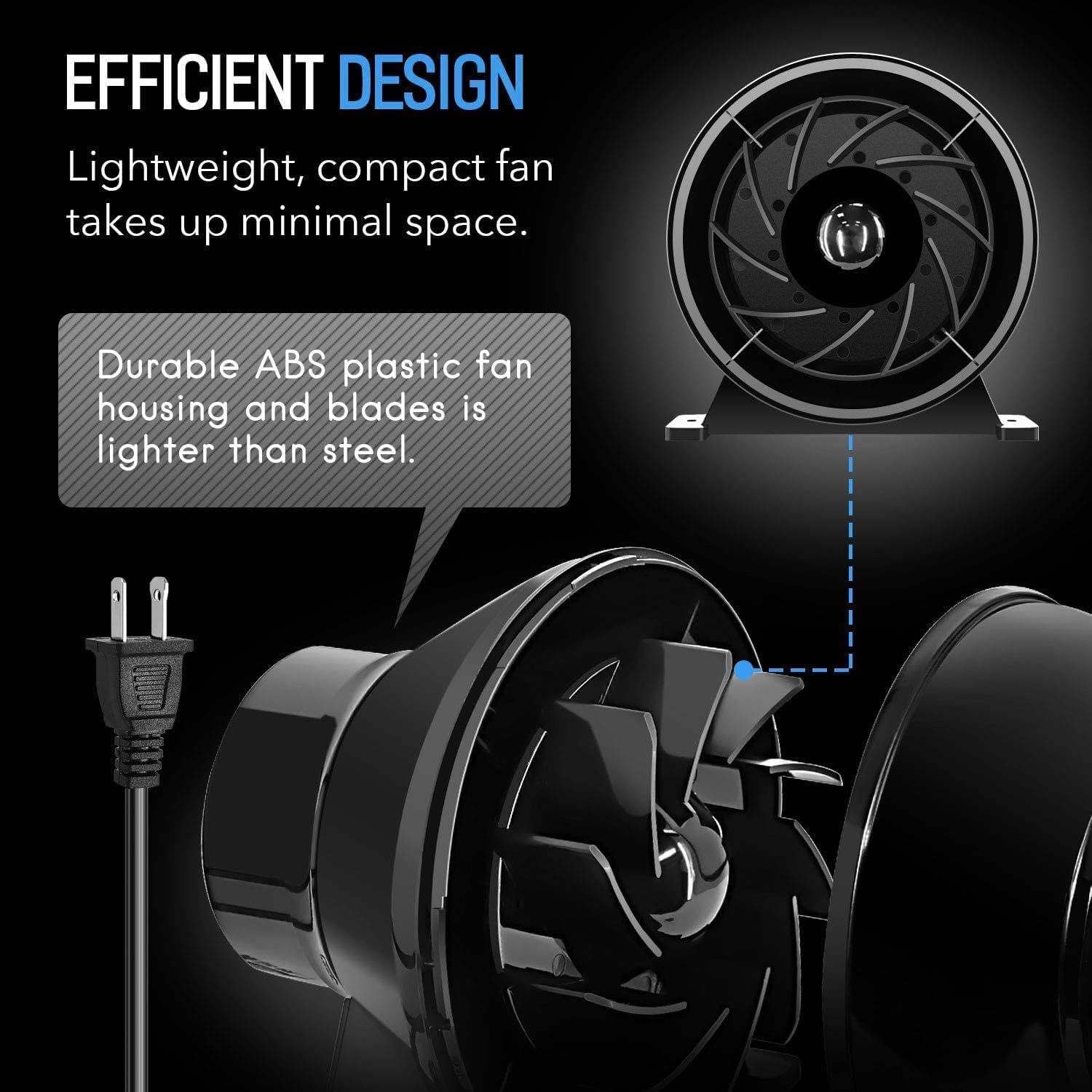 iPower 4 Inch 195 CFM Inline Fan Circulation Vent Blower, Air Carbon Filter, 8 Feet Ducting and 1-Pair Rope Combo for Grow Tent Ventilation, Lite, Low Noise Pack of 2