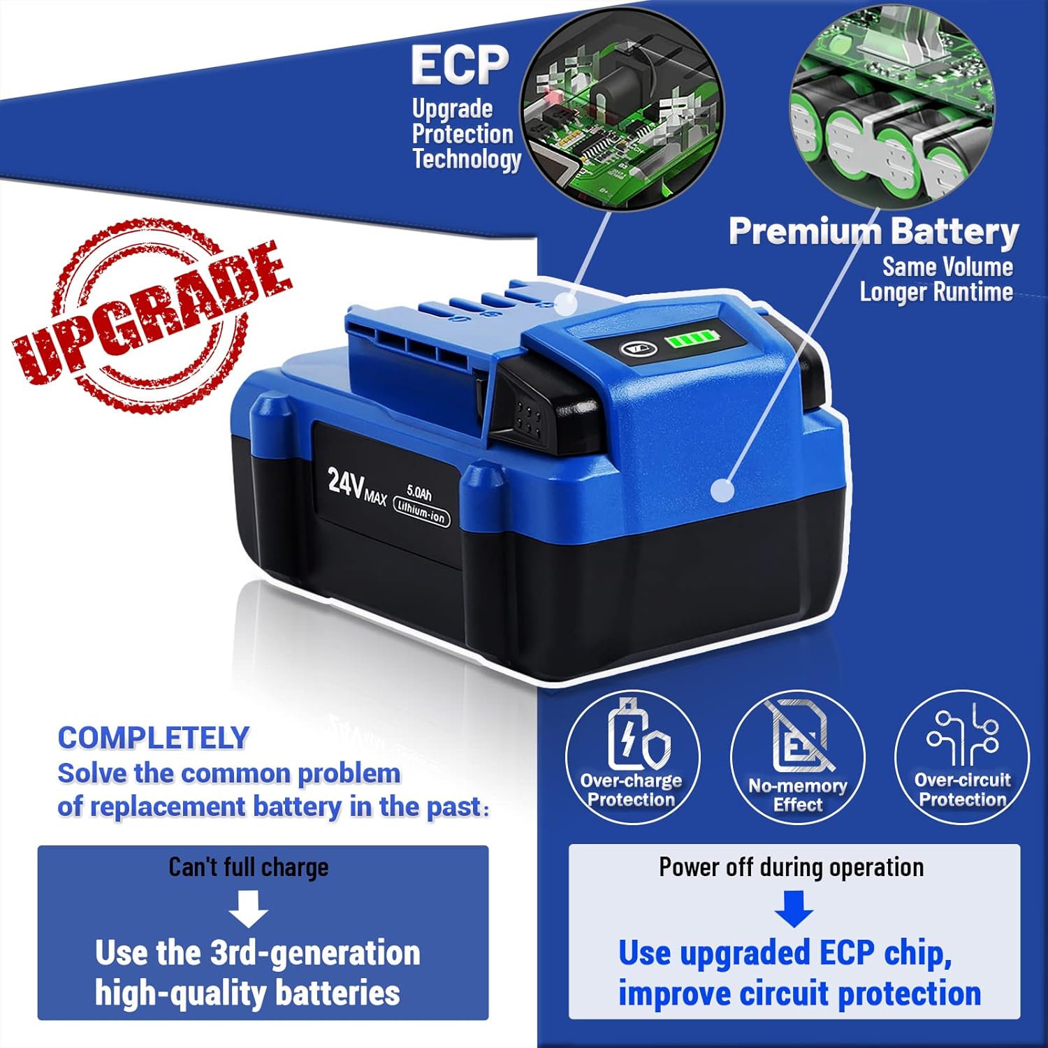 【Upgrade!!】 CaliHutt 24V 5.0Ah High Capacity Replace Battery for Kobalt 24V Battery Max KB624-03 KB524-03 KB424-03 KB224-03 KB124-03 Lithium Ion Cordless Tools Battery[Can't FIT Snow Joe &Sun Joe]