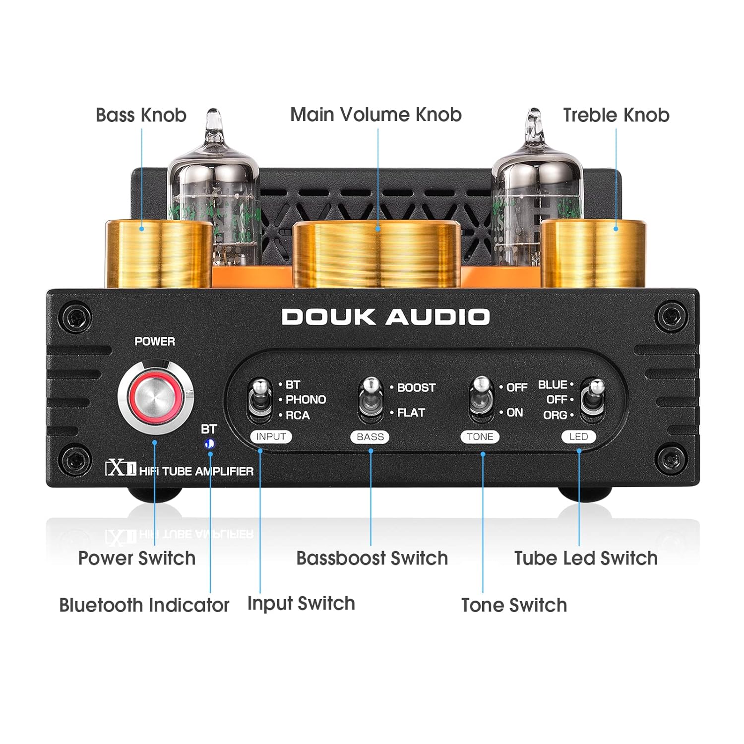 HiFi Stereo Bluetooth 5.0 Vacuum Tube Amplifier MM Phono Amp for Turntables 320W