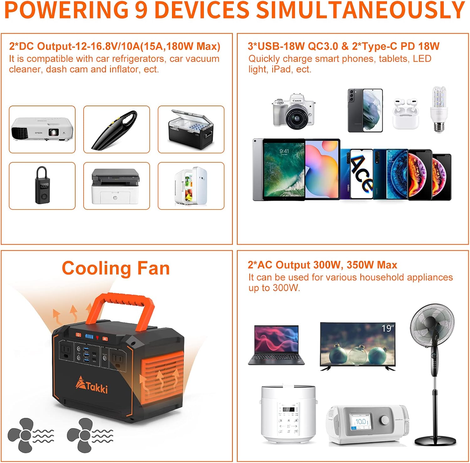 300W Portable Power Station, Camping Solar Generator 240Wh with 110V Peak 350W AC Outlet DC USB Ports Battery Backup Power Supply for Home Use, CPAP Machine, Road Trip, Emergency, Outdoor, Gifts