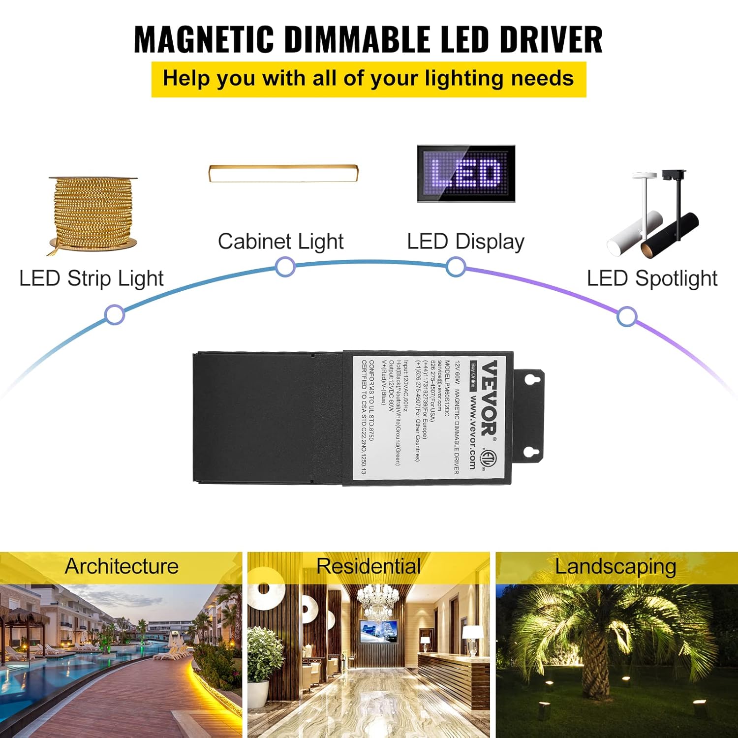 VEVOR Dimmable LED Driver, 60W 12V 5A, Magnetic Power Supply 110V AC to 12V DC LED Transformer, Compatible with MLV, ELV, CL Dimmers, for LED Strip Lights, Constant Voltage LED Products, ETL Listed