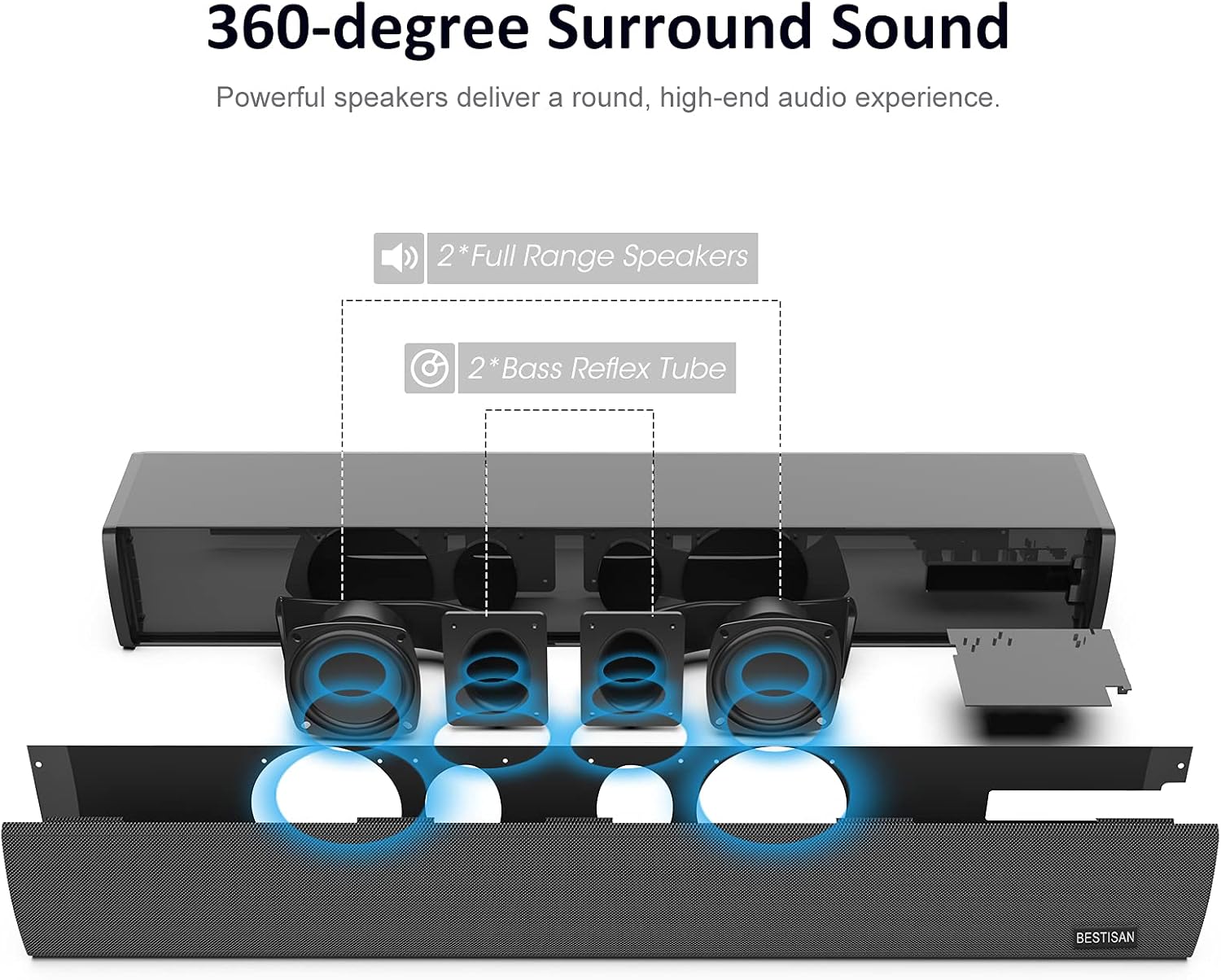 Sound Bar, Bestisan TV Soundbar with Built-in Subwoofer, Wired & Wireless Bluetooth 5.0 Sound Bars, 3 Equalizer Modes Home Audio Speakers, 24-Inch, Bass Adjustable, 80W, Optical/Coax/Aux/USB Pack of 2