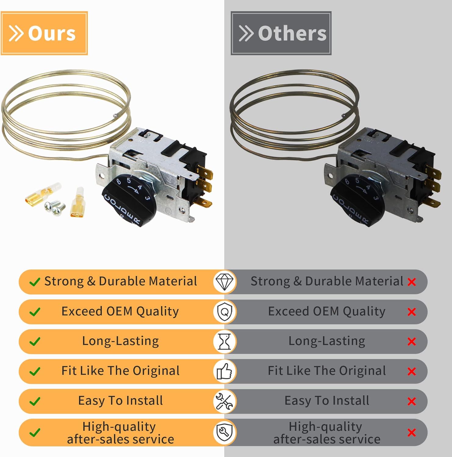 New upgrade 988284 800382 Temperature Control Kit 077B6856,Compatible with true Refrigerators,Exceed OEM specifications,1 year warranty Pack of 2