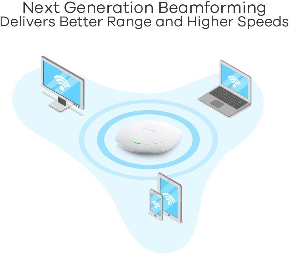 Zyxel Wireless Access Point AC Wave 2 High Density Standalone or Controller managed [NWA5123-ACHD]